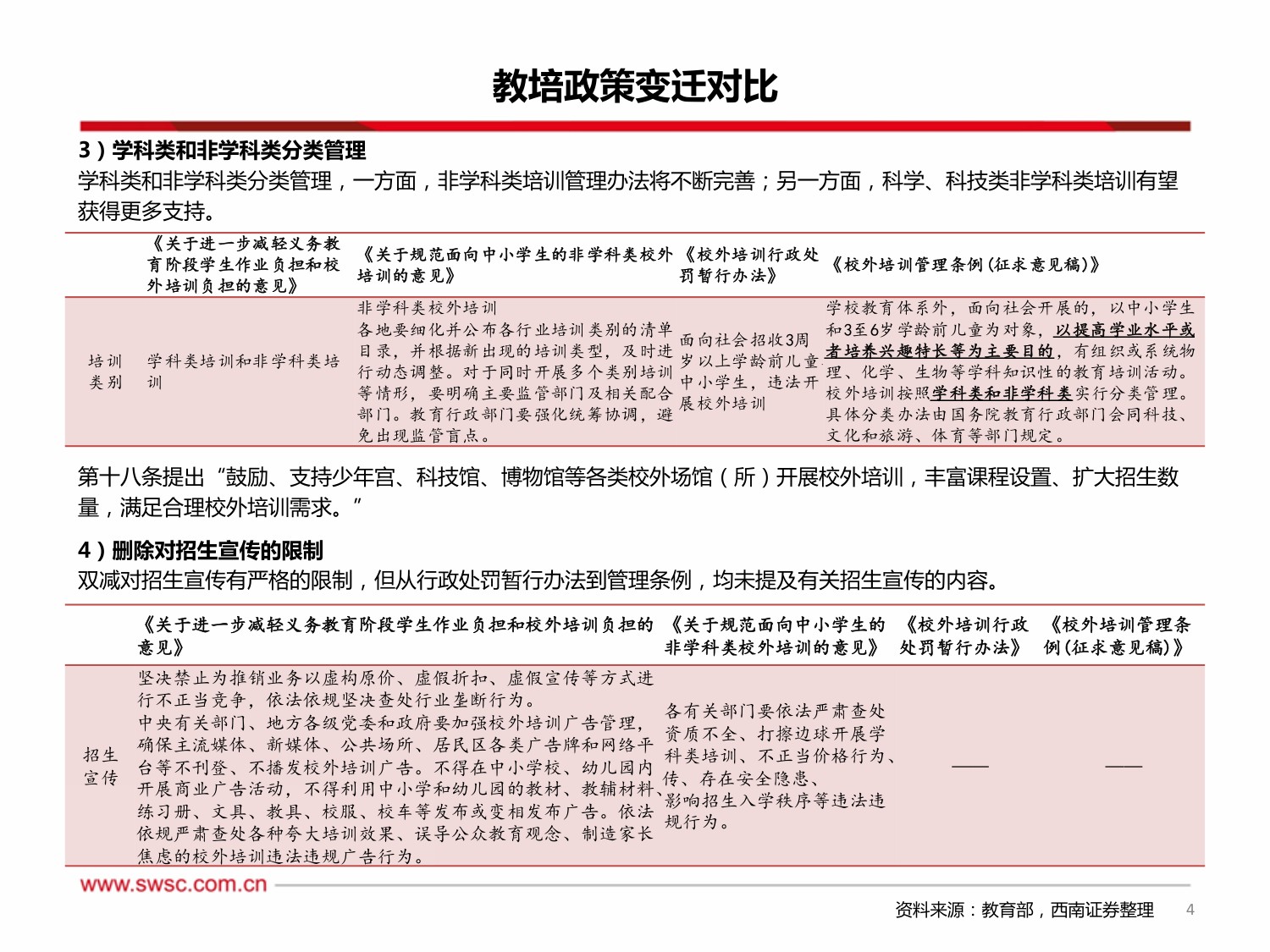 西南证券-教育行业2024年中期投资策略：教培政策边际改善，机构业绩企稳向上.pdf