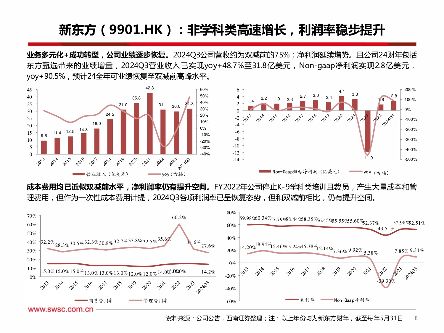 西南证券-教育行业2024年中期投资策略：教培政策边际改善，机构业绩企稳向上.pdf