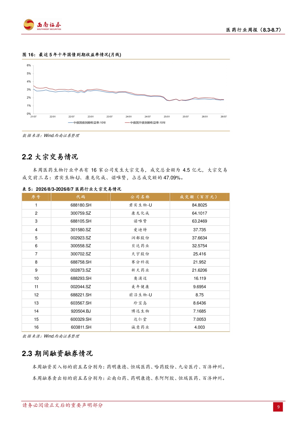 西南证券-医药行业周报医药板块情绪恢复关注科技创新药两大方向.pdf