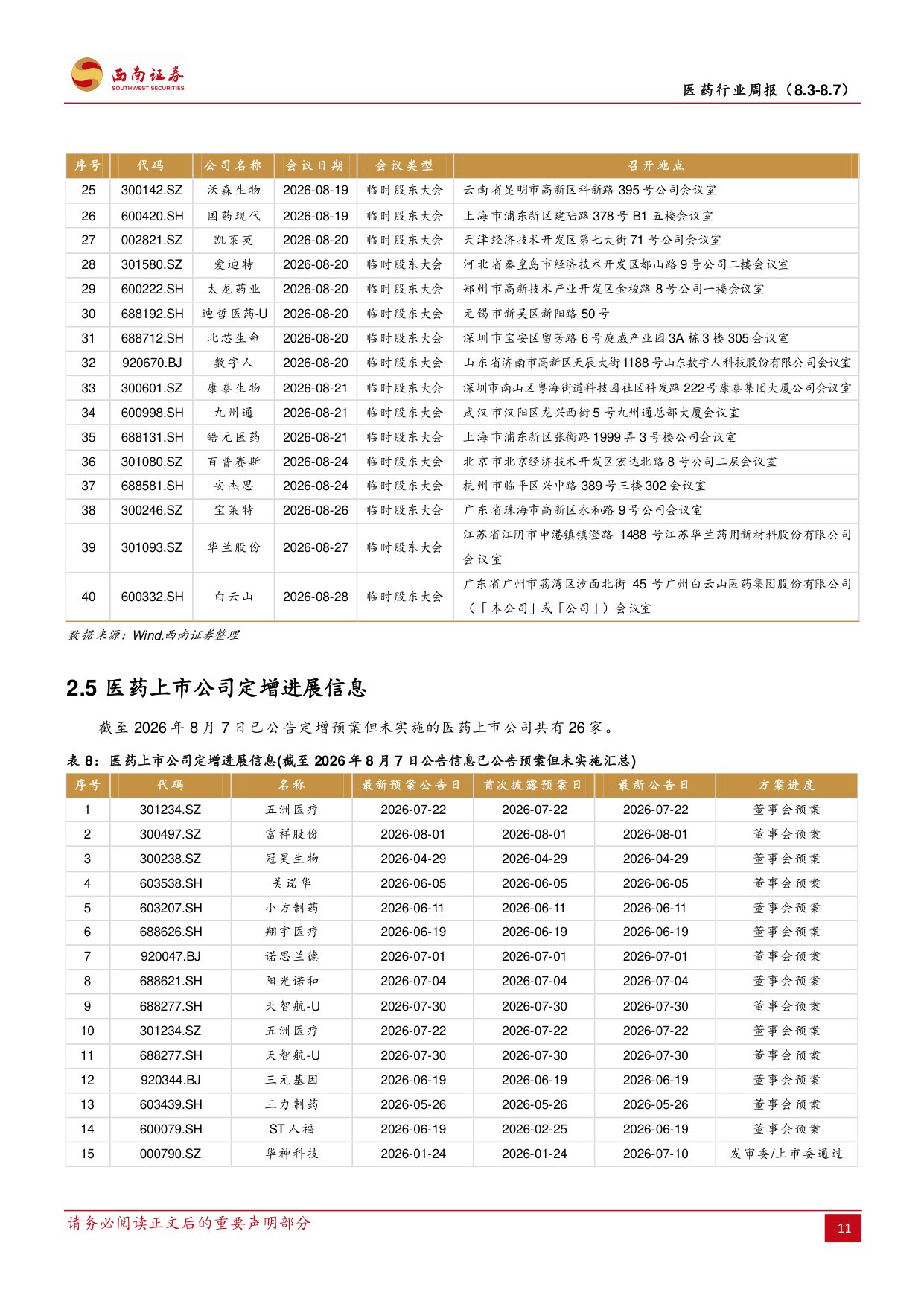 西南证券-医药行业周报医药板块情绪恢复关注科技创新药两大方向.pdf