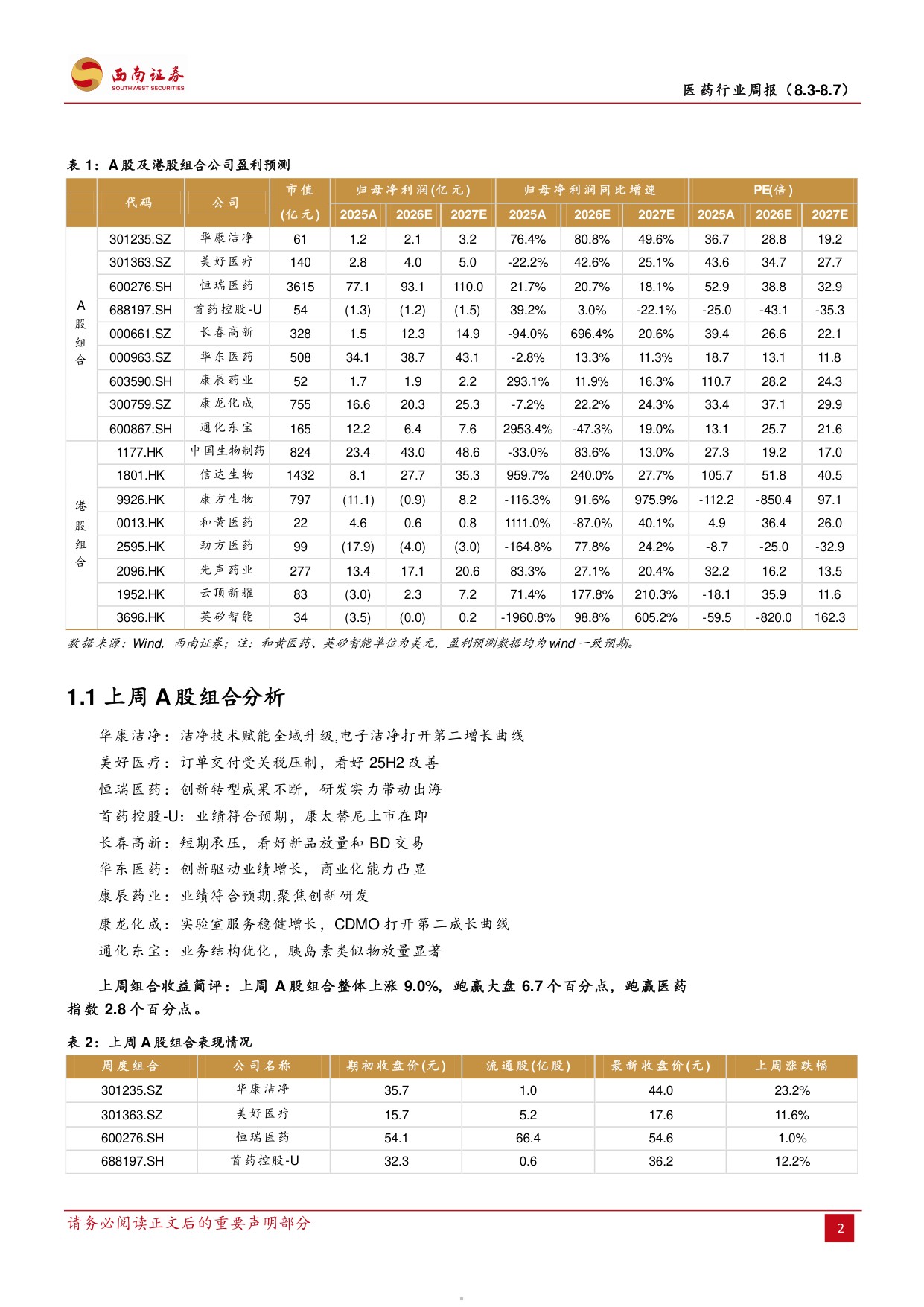 西南证券-医药行业周报医药板块情绪恢复关注科技创新药两大方向.pdf