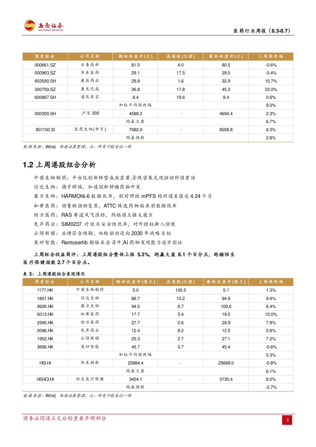 西南证券-医药行业周报医药板块情绪恢复关注科技创新药两大方向.pdf