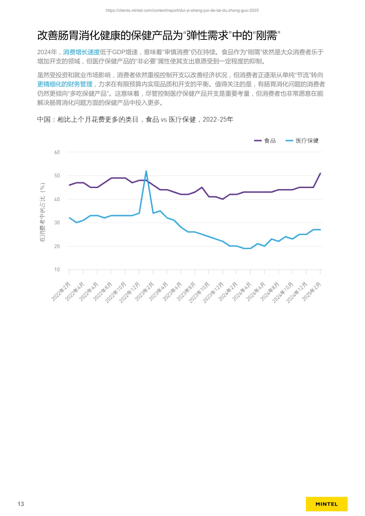 英敏特对益生菌的态度-中国-202582页.pdf