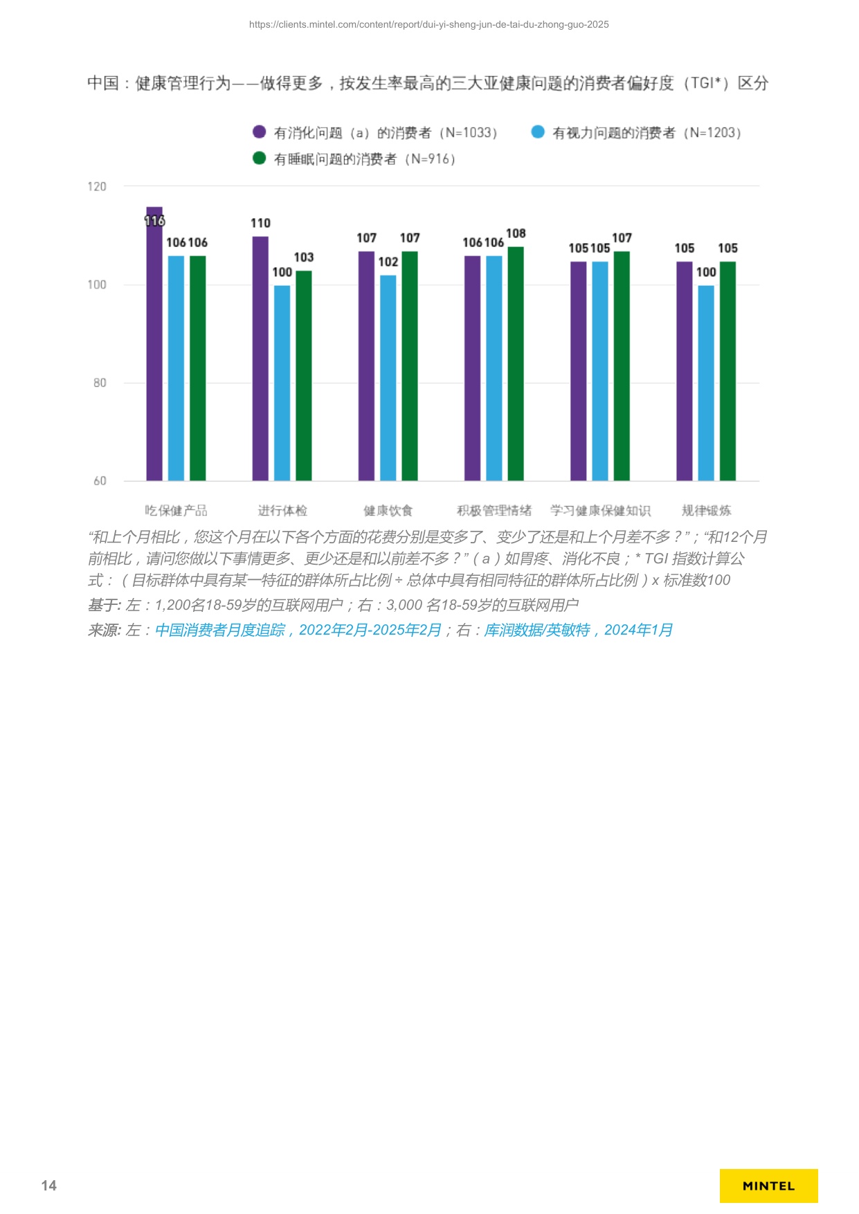 英敏特对益生菌的态度-中国-202582页.pdf