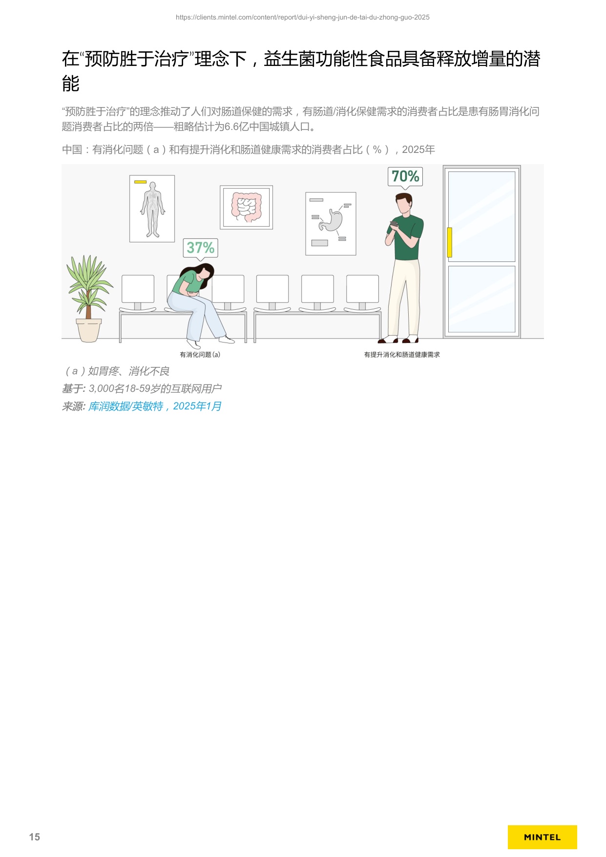 英敏特对益生菌的态度-中国-202582页.pdf