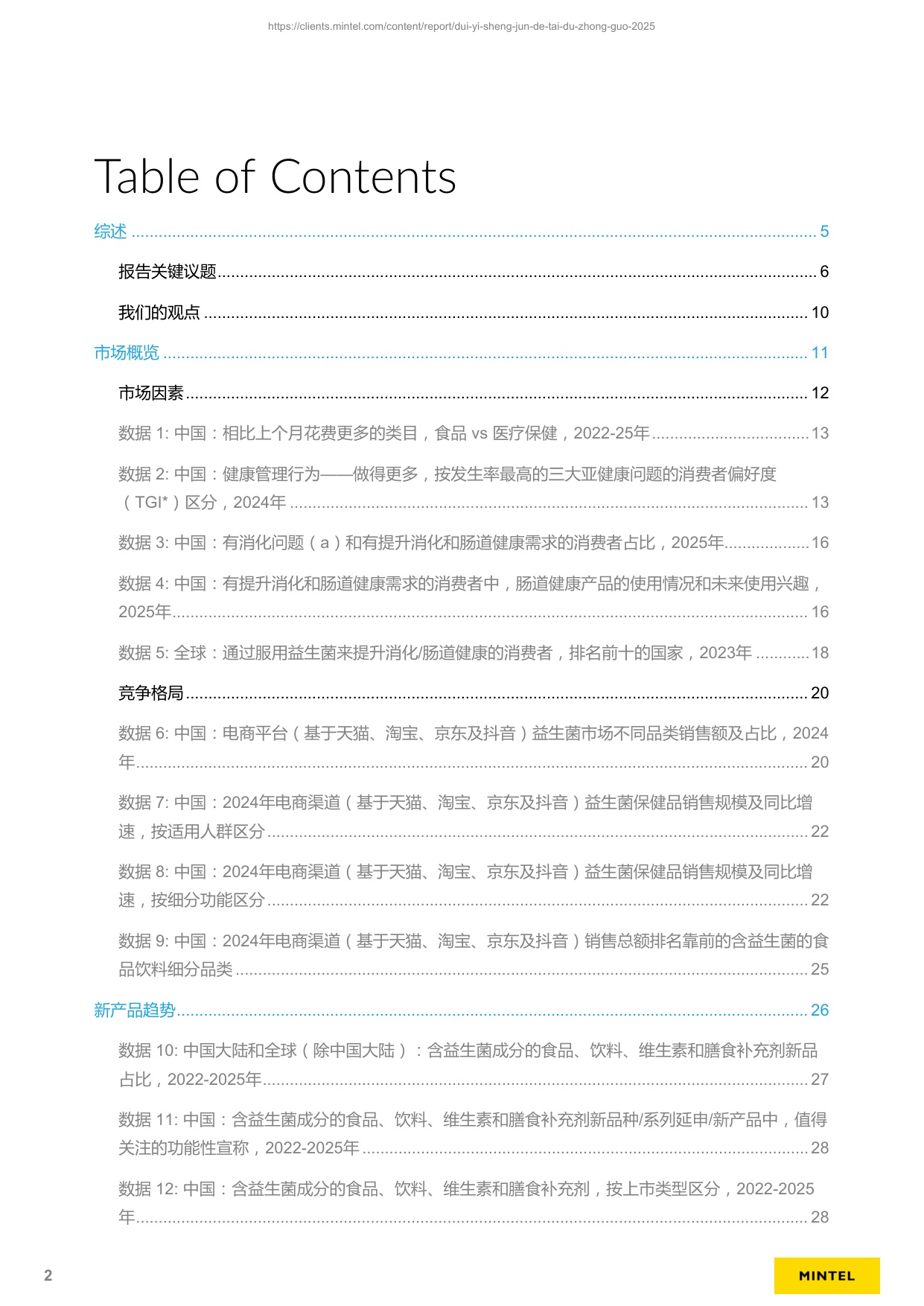 英敏特对益生菌的态度-中国-202582页.pdf