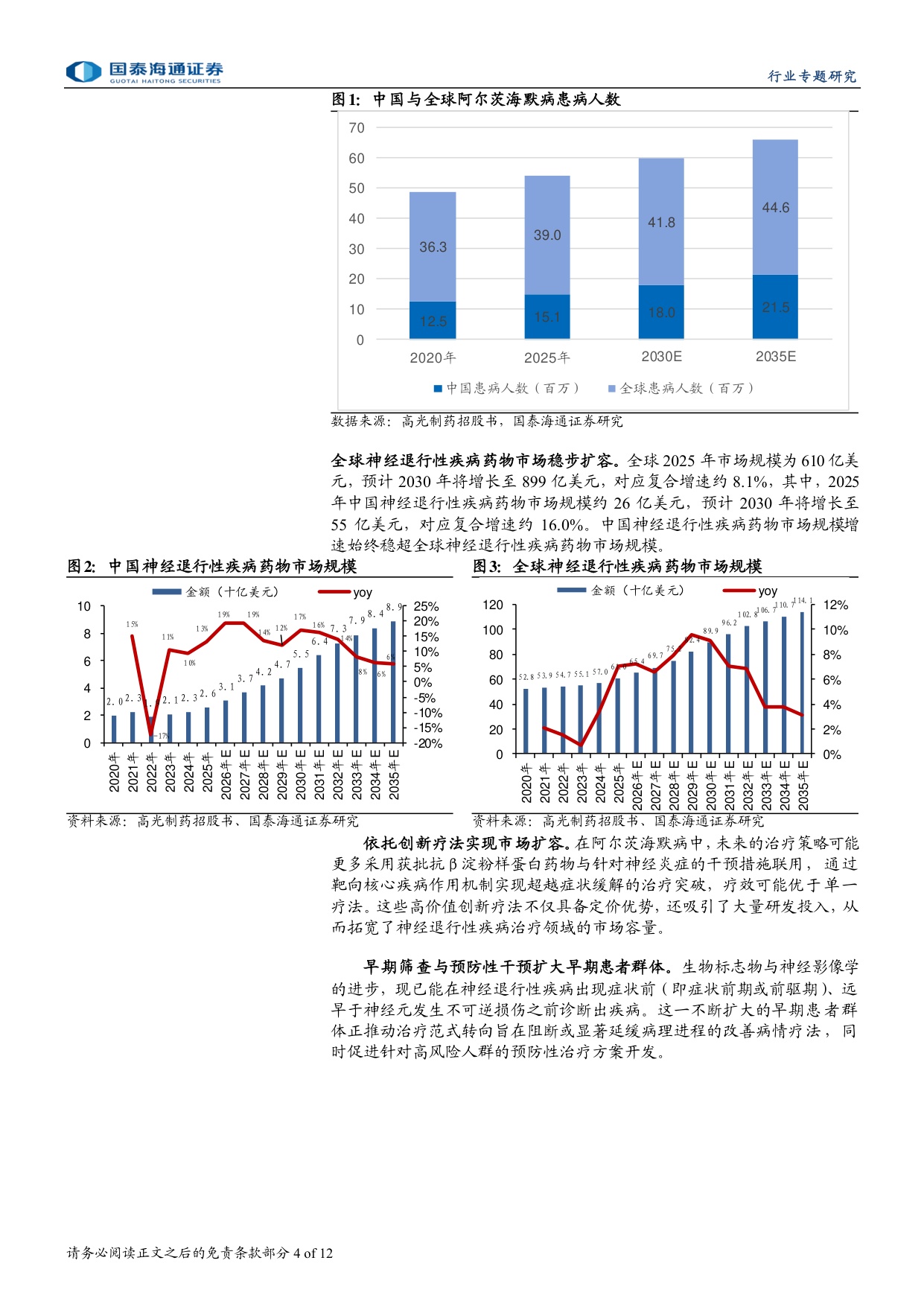医药行业神经退行性疾病系列报告阿尔茨海默症药物研发阿尔茨海默病治疗迈向疾病修饰新时代-26080912页.pdf