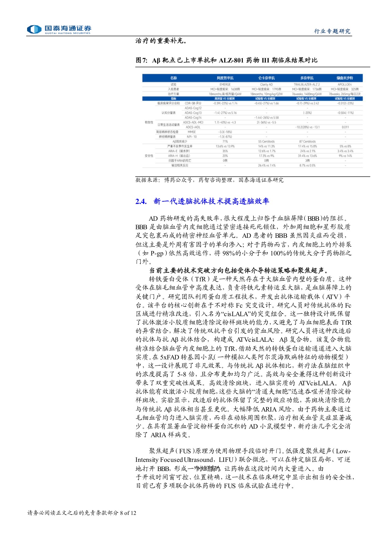 医药行业神经退行性疾病系列报告阿尔茨海默症药物研发阿尔茨海默病治疗迈向疾病修饰新时代-26080912页.pdf
