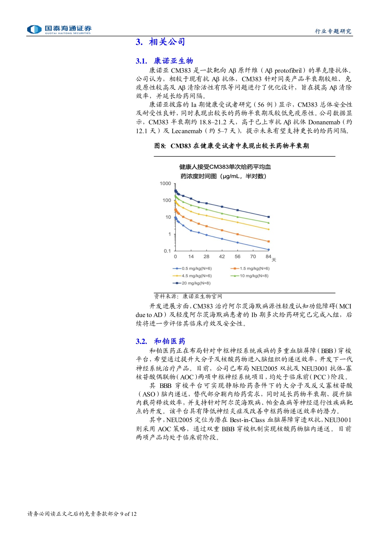 医药行业神经退行性疾病系列报告阿尔茨海默症药物研发阿尔茨海默病治疗迈向疾病修饰新时代-26080912页.pdf