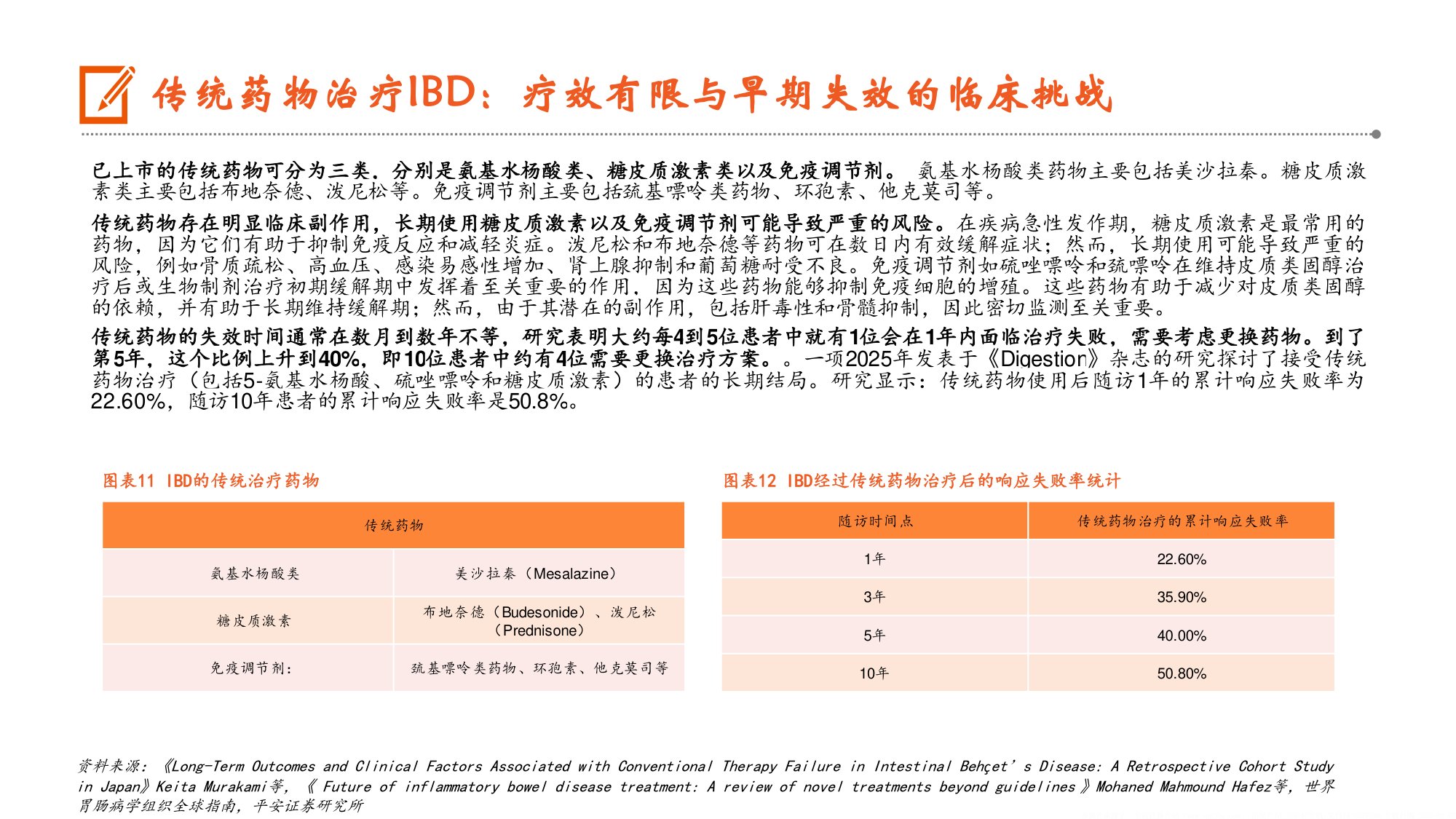 医药行业炎症性肠病行业深度报告疗法升级正当时国产创新加速崛起-26073127页.pdf