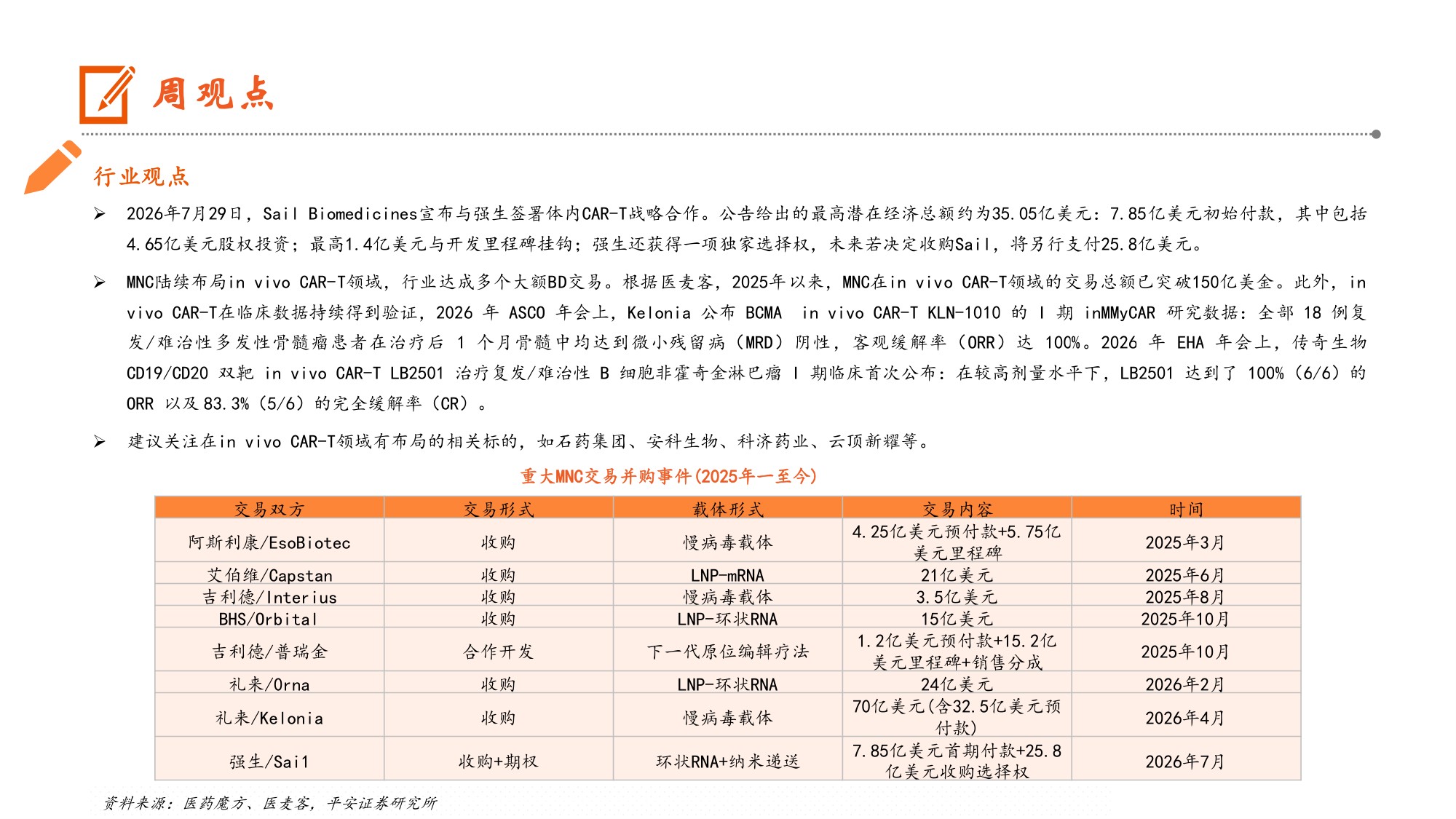 医药生物-强生押注invivoCAR-T领域行业热度有望持续提升-26080311页.pdf