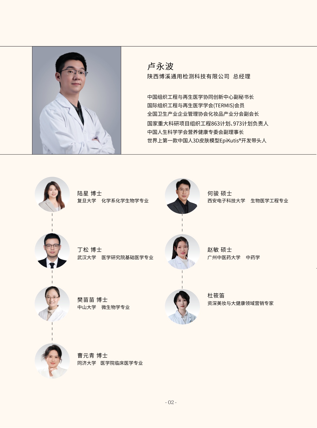 中国女性私处科学护理白皮书.pdf