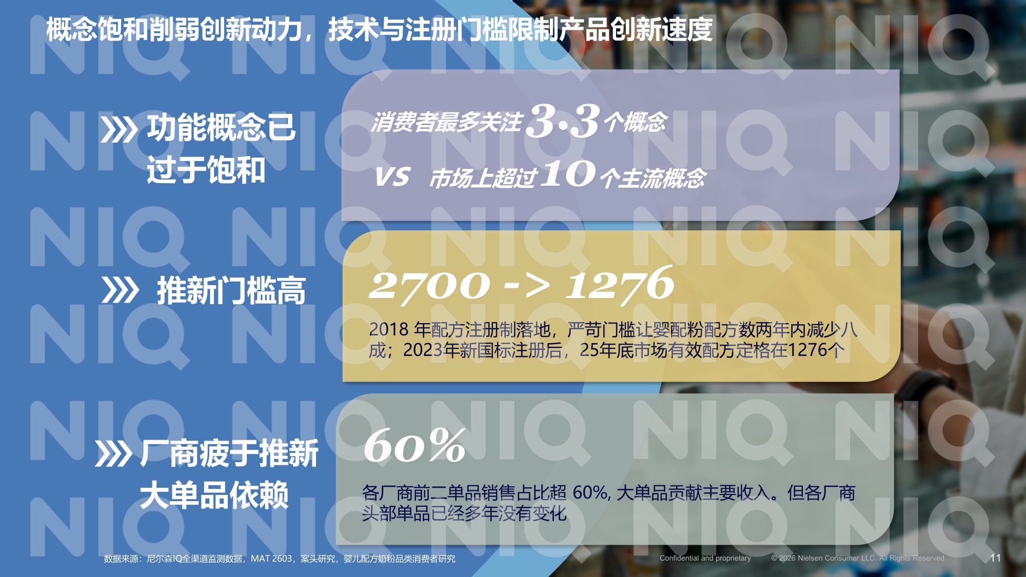 中国婴幼儿奶粉2026年行业研究报告-尼尔森IQ.pdf