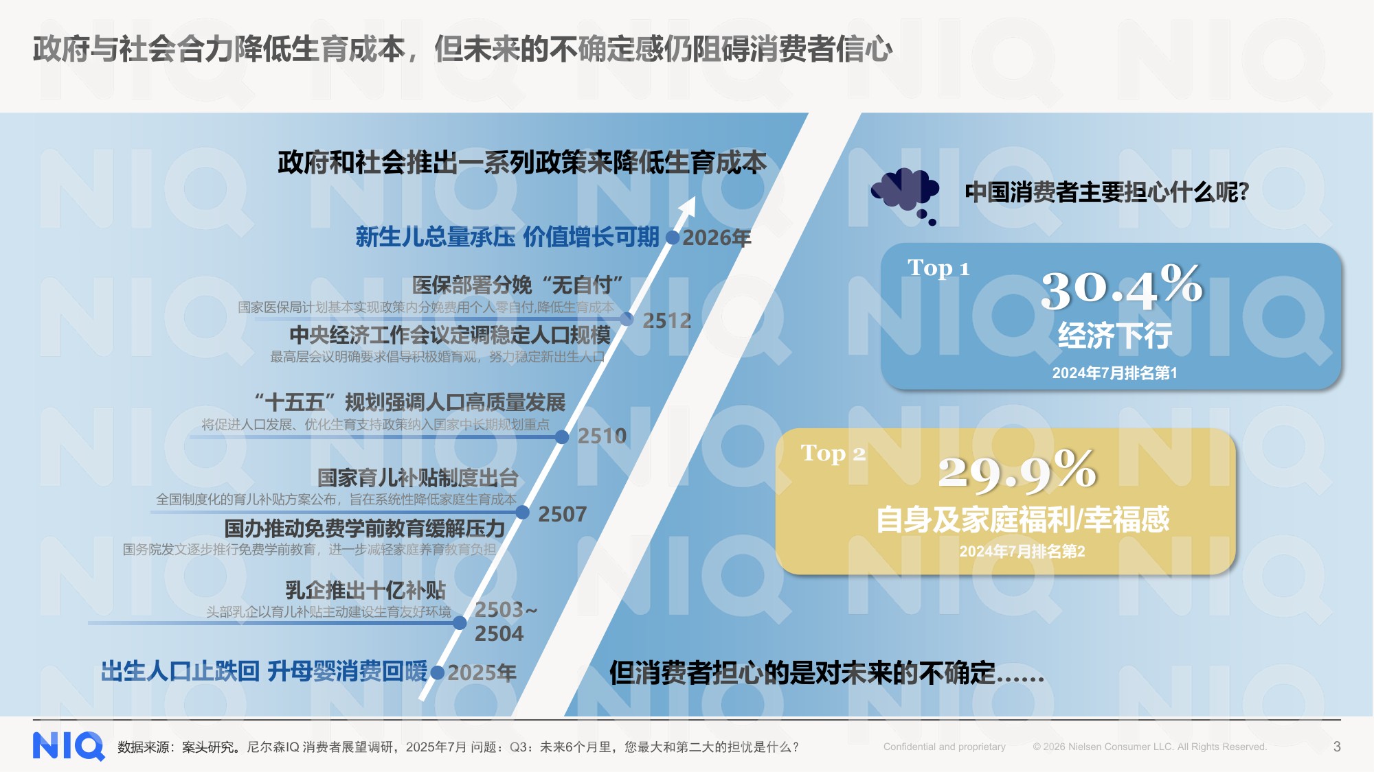 中国婴幼儿奶粉2026年行业研究报告-尼尔森IQ.pdf