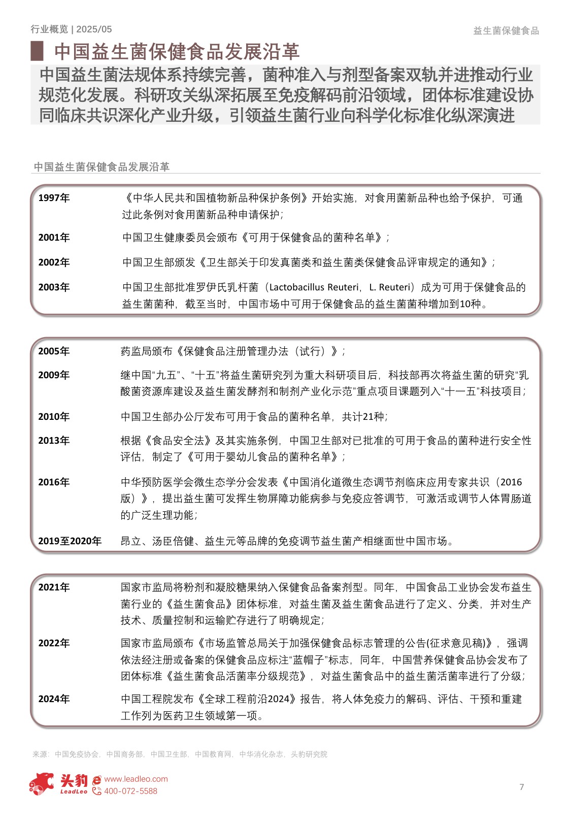 中国益生菌保健食品行业洞察：市场规模迈向189亿元，竞争格局重塑与消费行为深度解析-头豹研究院.pdf