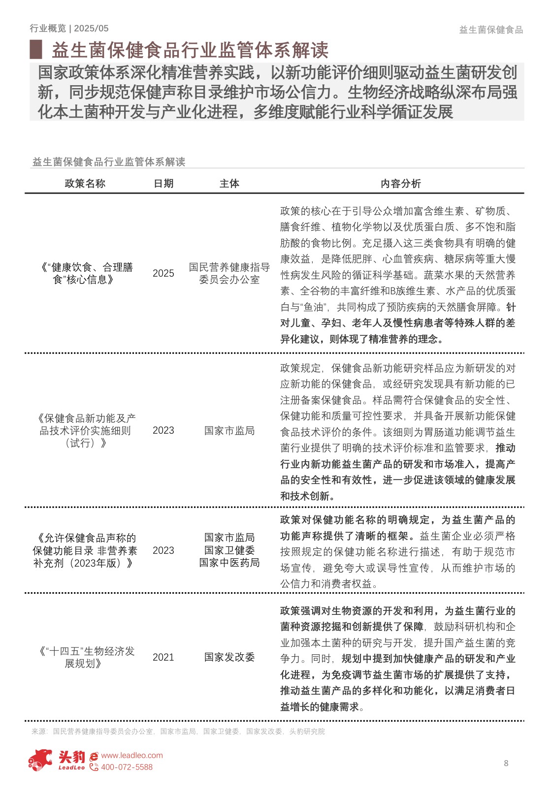 中国益生菌保健食品行业洞察：市场规模迈向189亿元，竞争格局重塑与消费行为深度解析-头豹研究院.pdf