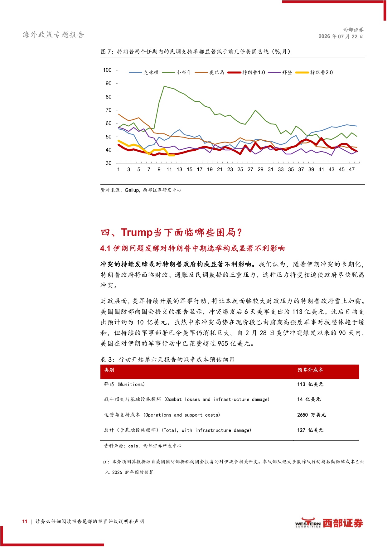 中期选举跟踪深度报告：权力制衡与资产定价-美国中期选举全景复盘与市场推演.pdf
