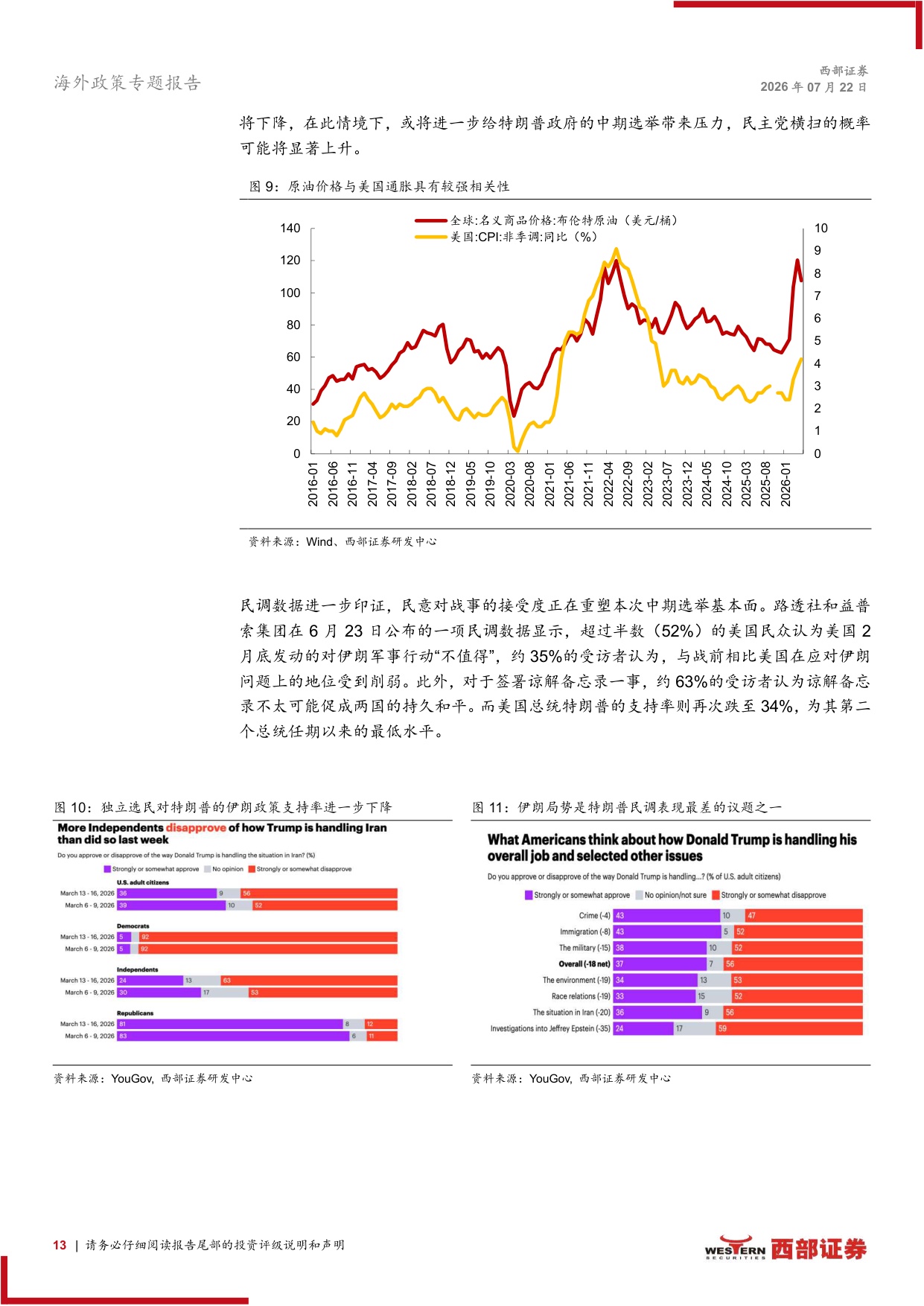 中期选举跟踪深度报告：权力制衡与资产定价-美国中期选举全景复盘与市场推演.pdf