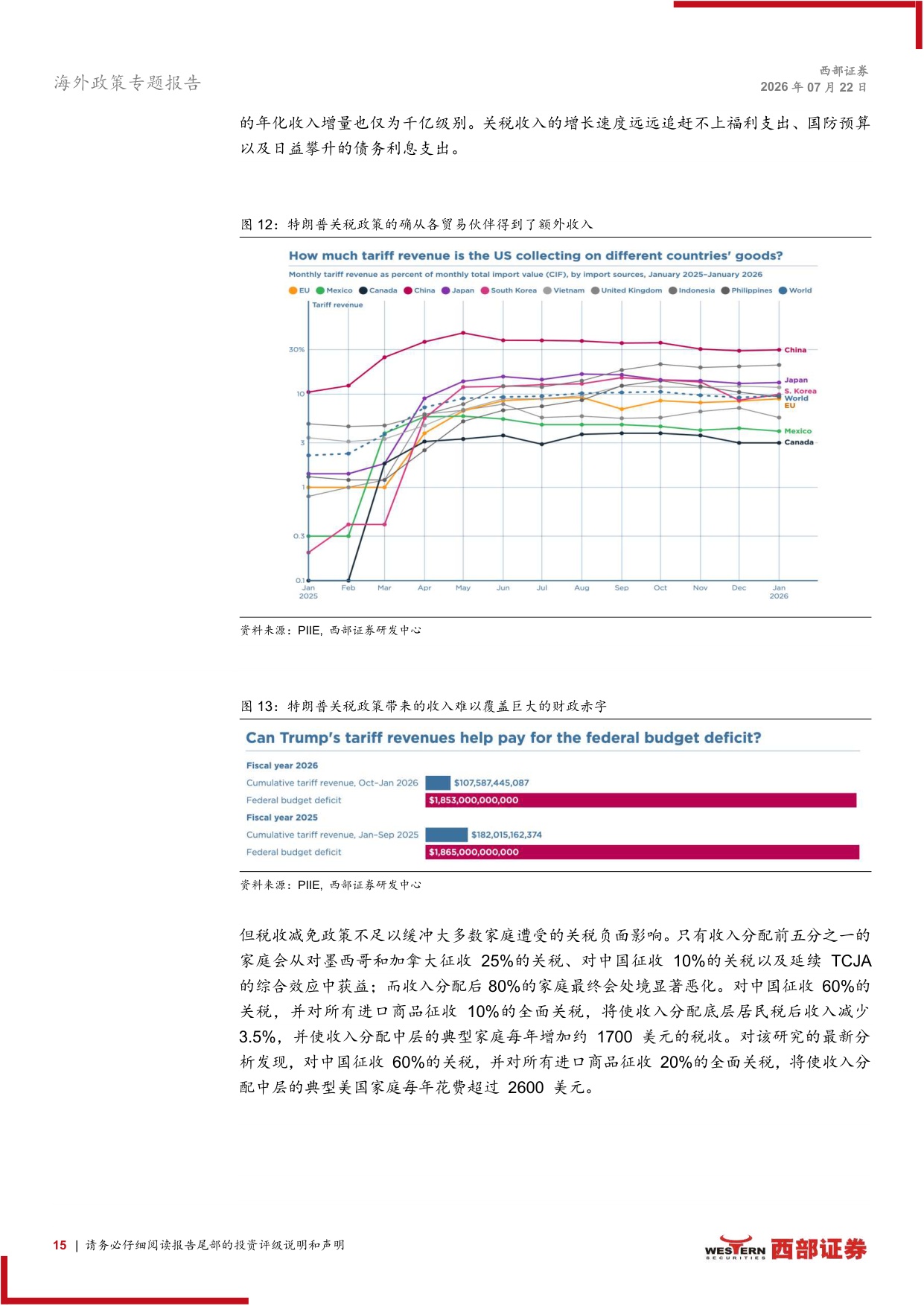 中期选举跟踪深度报告：权力制衡与资产定价-美国中期选举全景复盘与市场推演.pdf