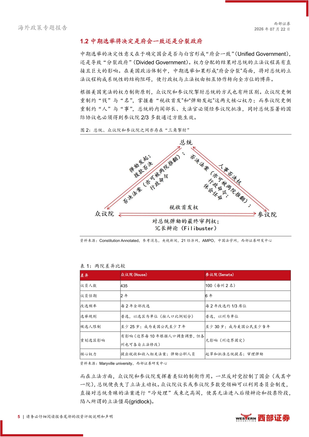 中期选举跟踪深度报告：权力制衡与资产定价-美国中期选举全景复盘与市场推演.pdf
