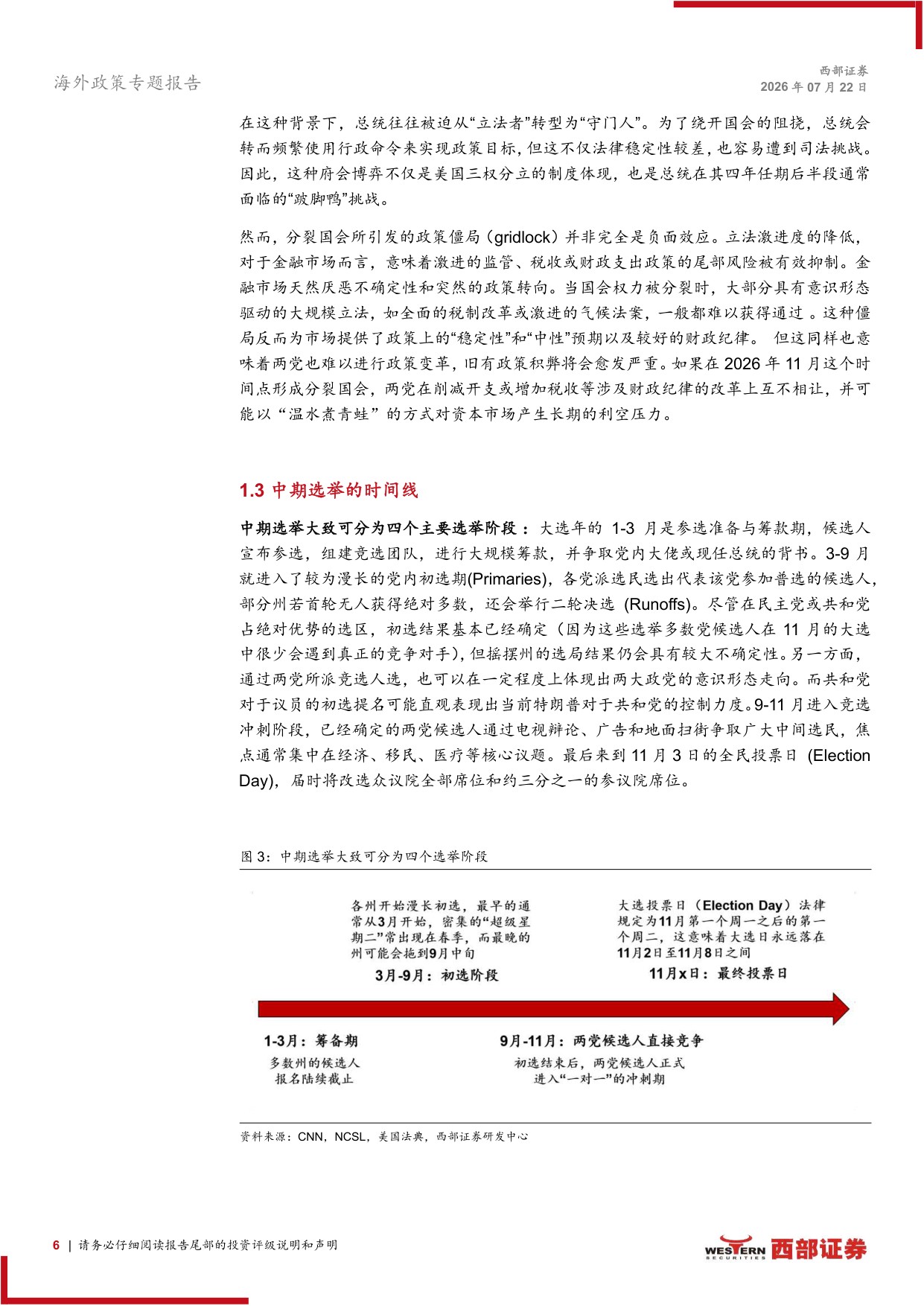中期选举跟踪深度报告：权力制衡与资产定价-美国中期选举全景复盘与市场推演.pdf