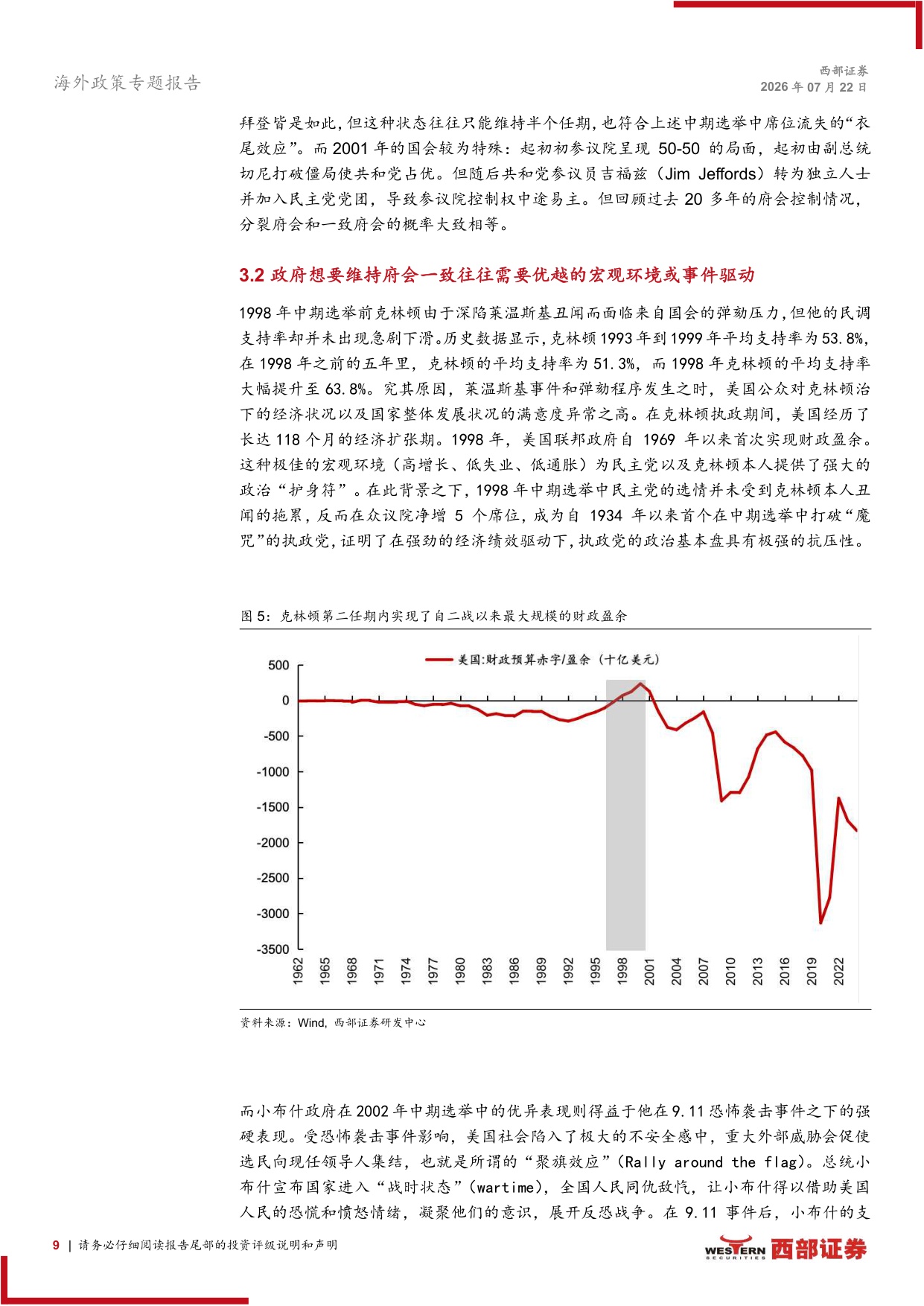 中期选举跟踪深度报告：权力制衡与资产定价-美国中期选举全景复盘与市场推演.pdf