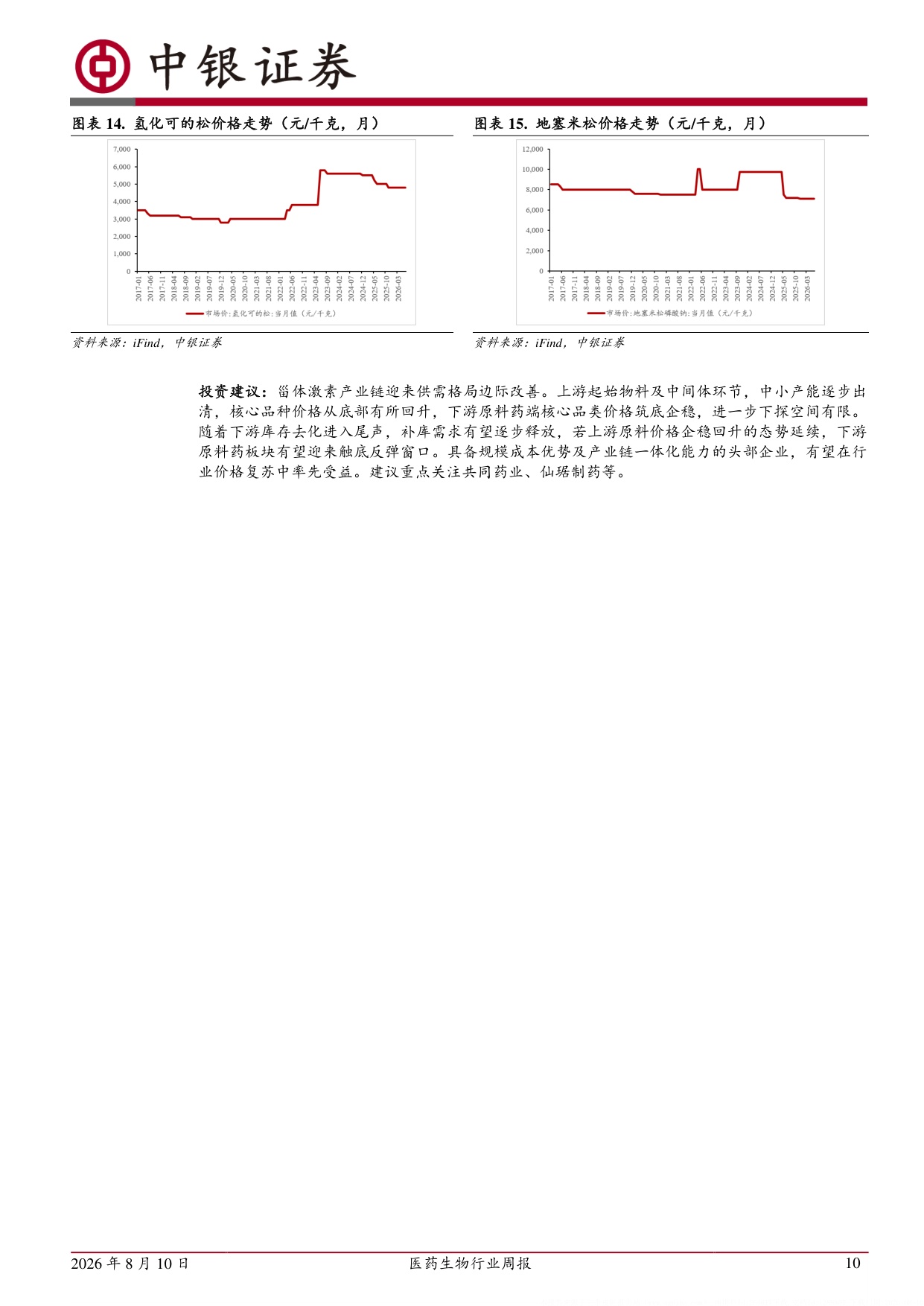 中银证券-医药生物行业周报原料药价格有望企稳回升关注一体化头部企业.pdf