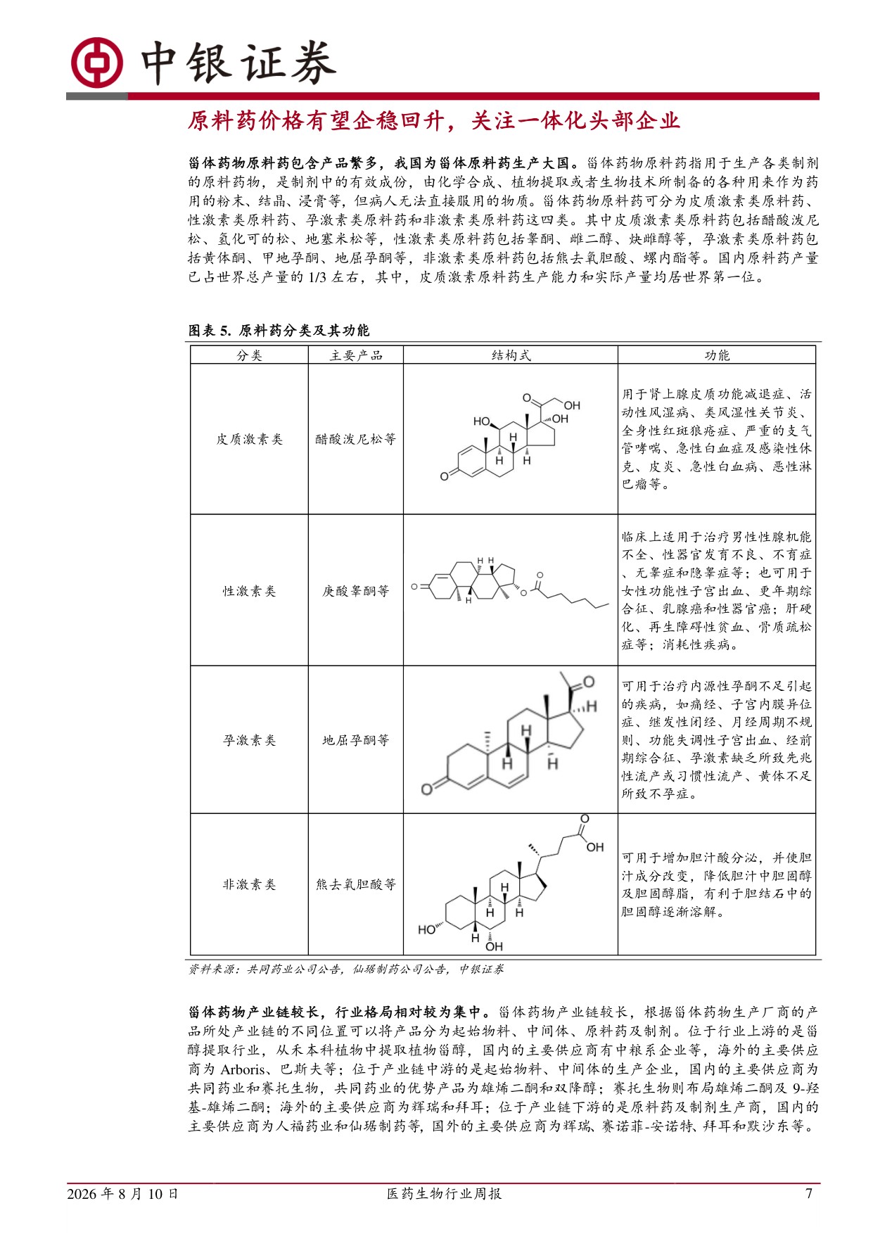 中银证券-医药生物行业周报原料药价格有望企稳回升关注一体化头部企业.pdf