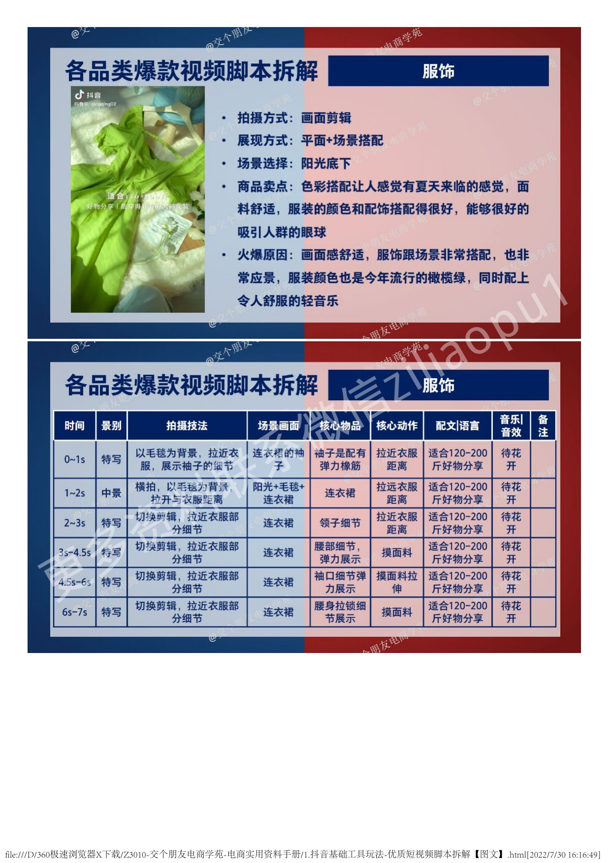 1.抖音基础工具玩法-优质短视频脚本拆解.pdf