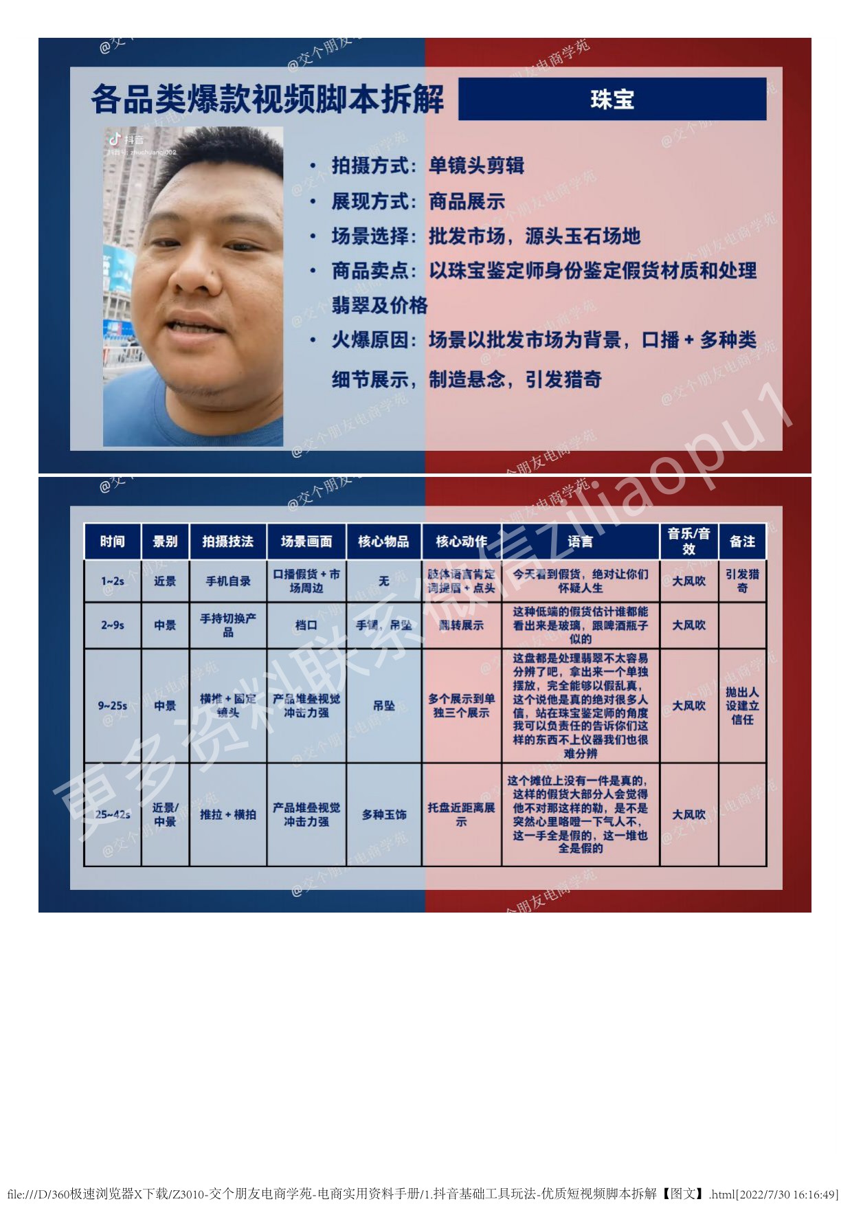 1.抖音基础工具玩法-优质短视频脚本拆解.pdf