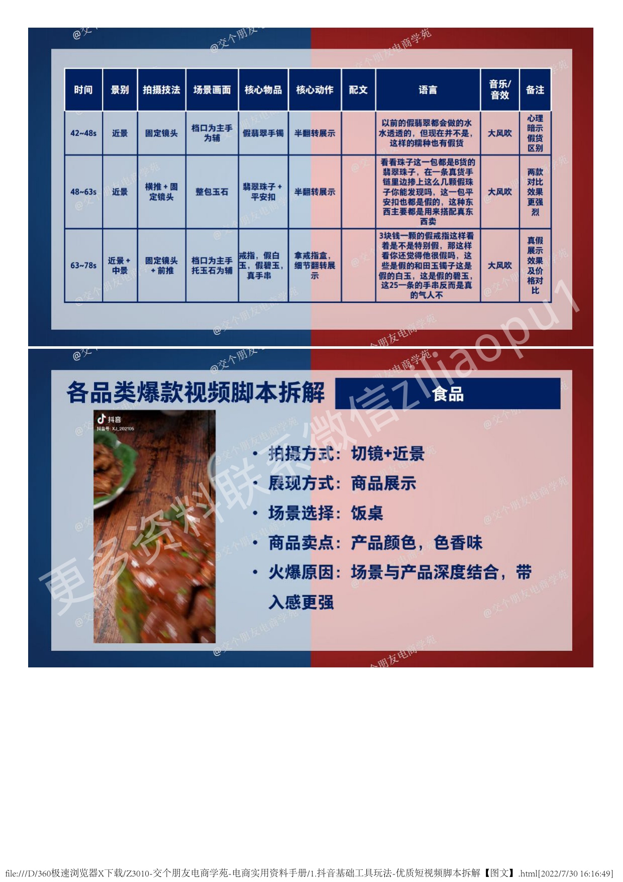 1.抖音基础工具玩法-优质短视频脚本拆解.pdf