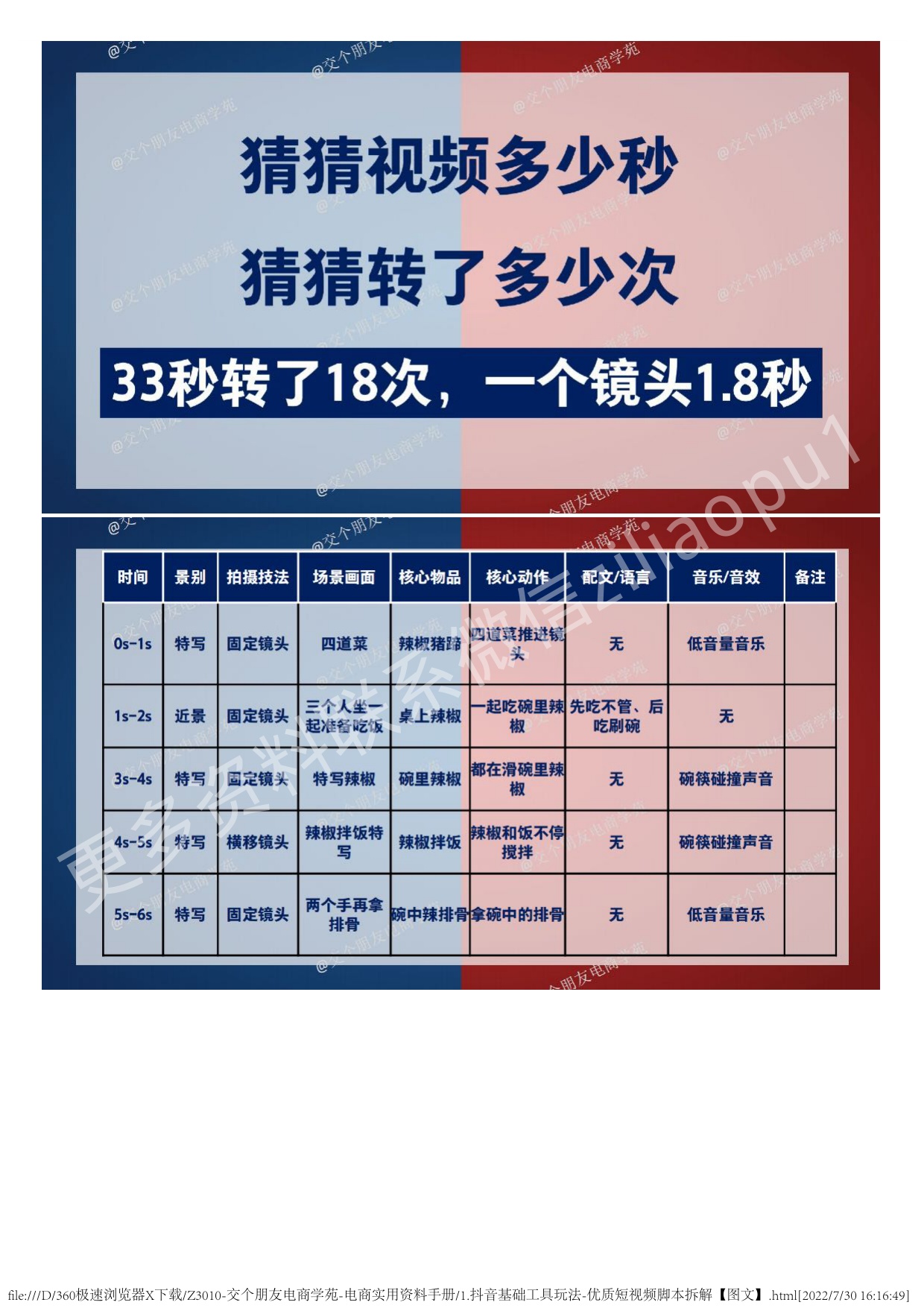 1.抖音基础工具玩法-优质短视频脚本拆解.pdf