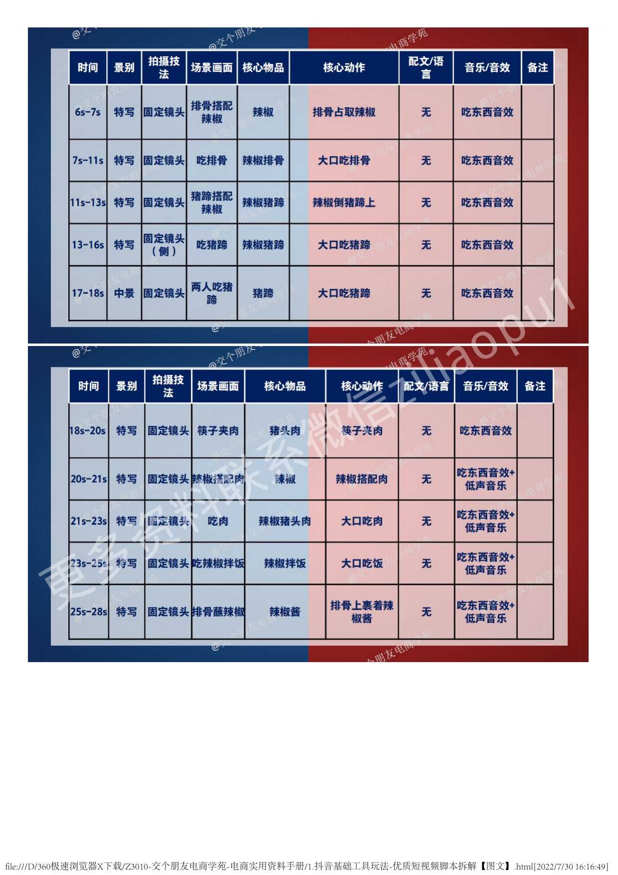 1.抖音基础工具玩法-优质短视频脚本拆解.pdf