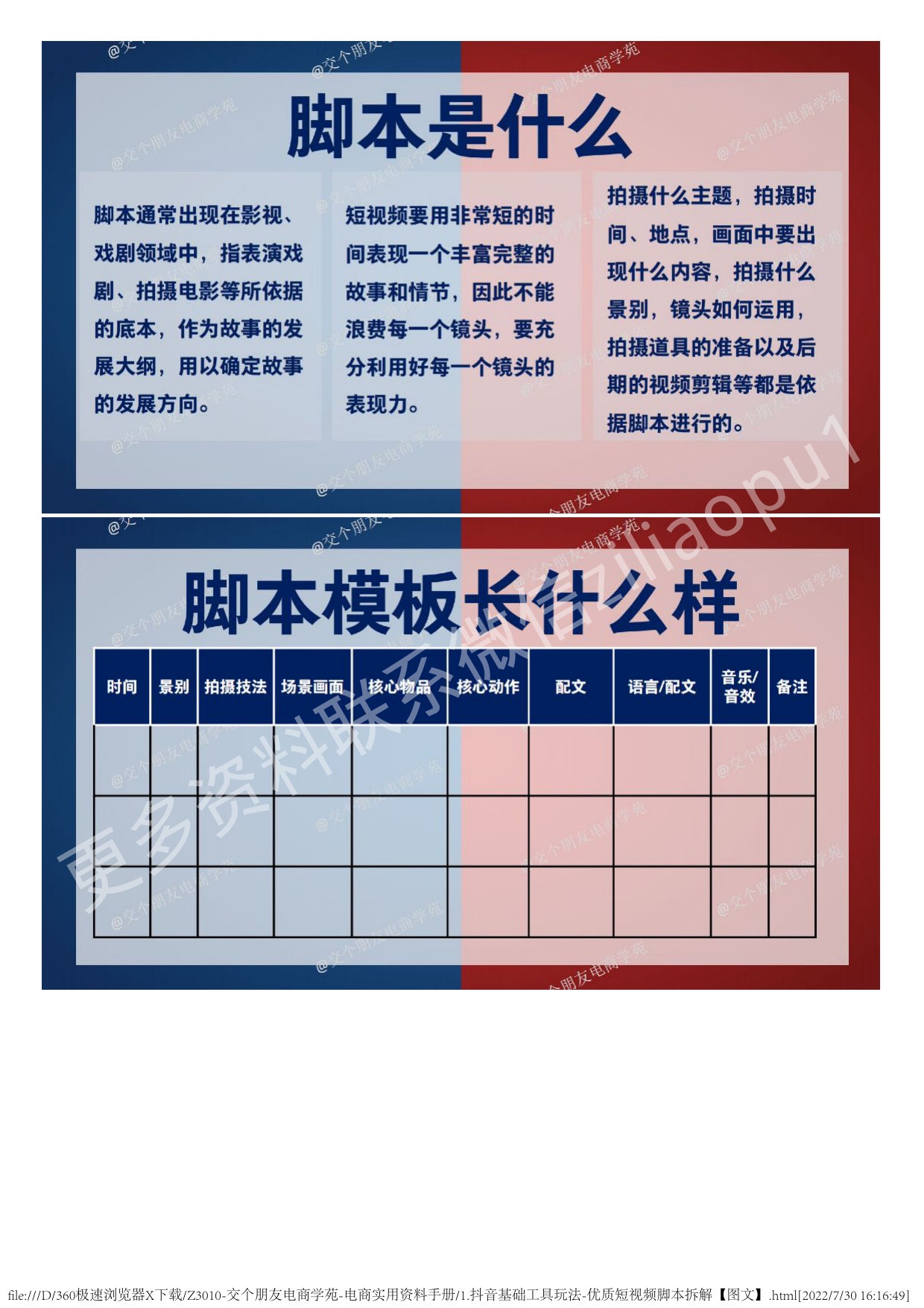 1.抖音基础工具玩法-优质短视频脚本拆解.pdf