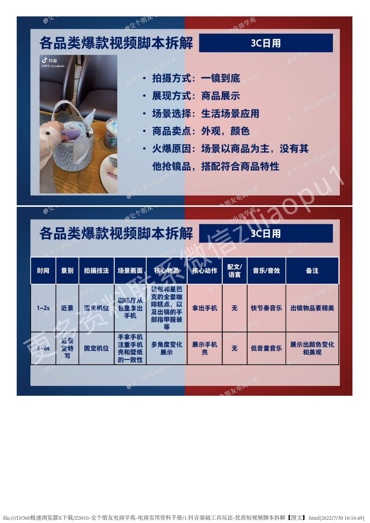 1.抖音基础工具玩法-优质短视频脚本拆解.pdf