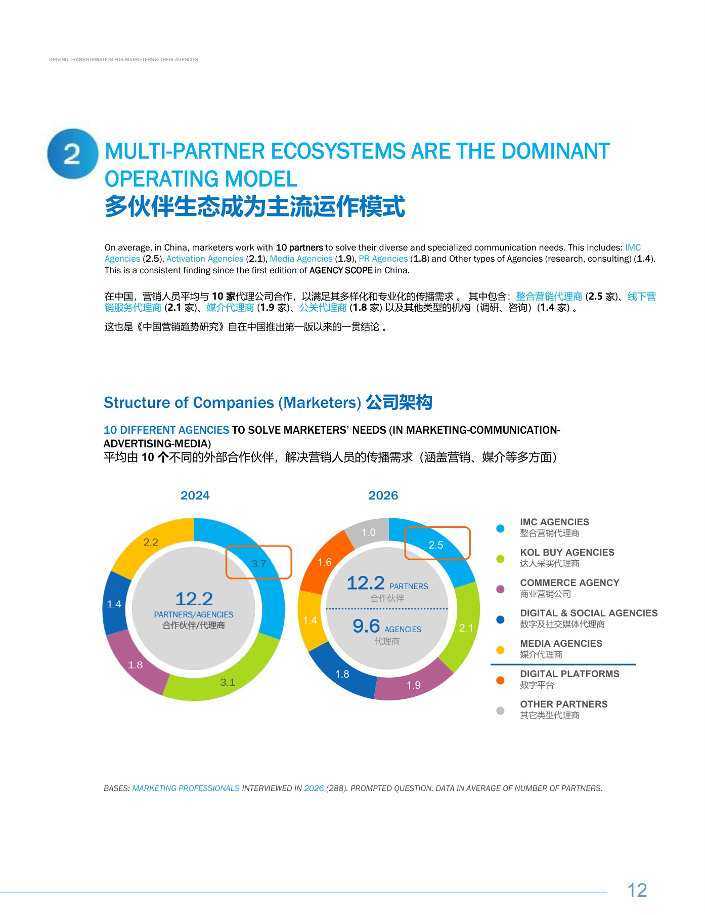 2025-26中国营销趋势研究报告重塑代理商合作新模式-R3胜三.pdf