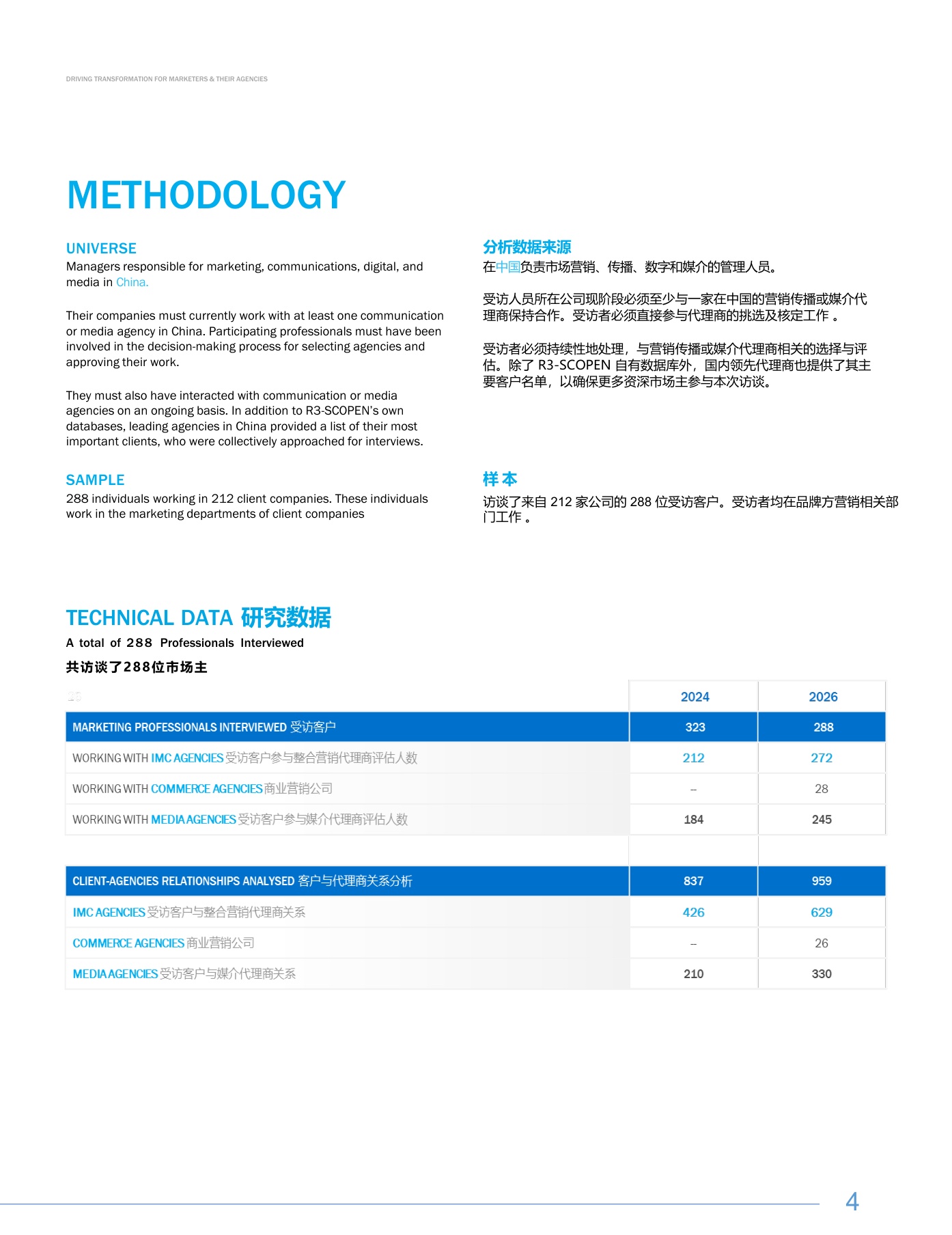 2025-26中国营销趋势研究报告重塑代理商合作新模式-R3胜三.pdf