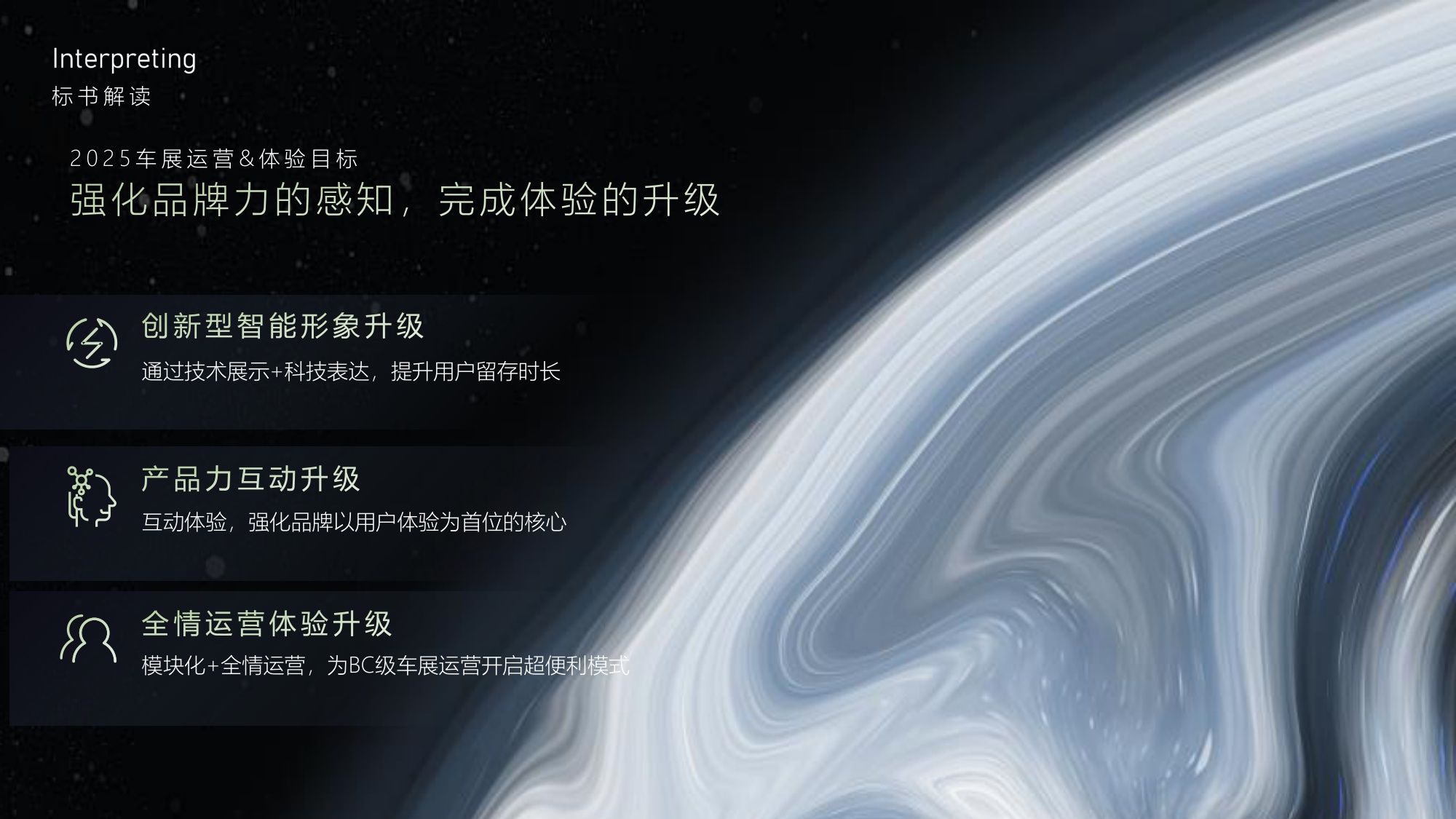 2025零跑BC级车展设计运营投标方案.pdf