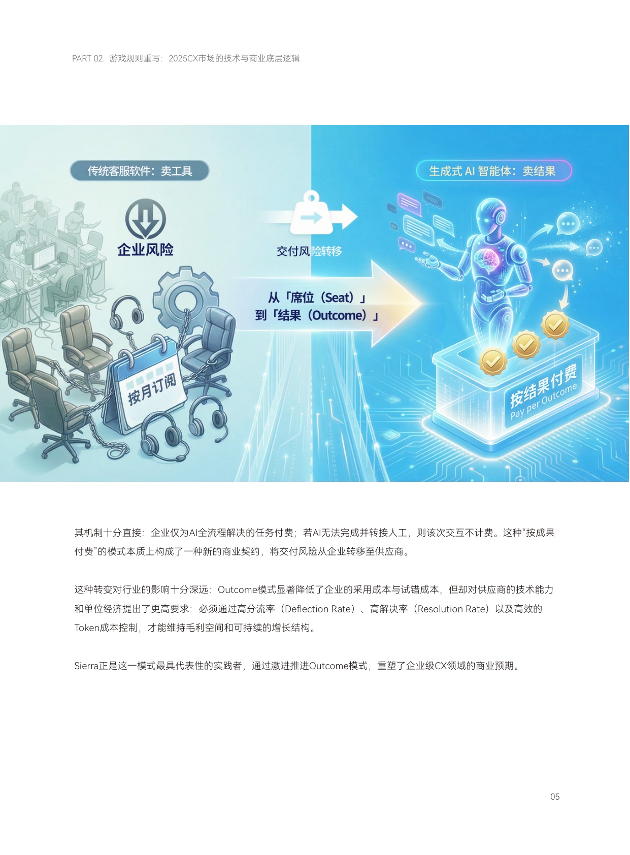 2025年企业级AI客服市场深度研究报告：从争夺软件市场到争夺劳动力市场的范式转移.pdf
