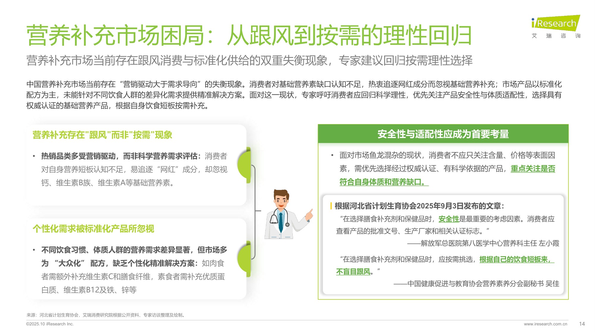 2025年中国营养补充剂消费洞察报告-艾瑞咨询-51页PPT.pdf
