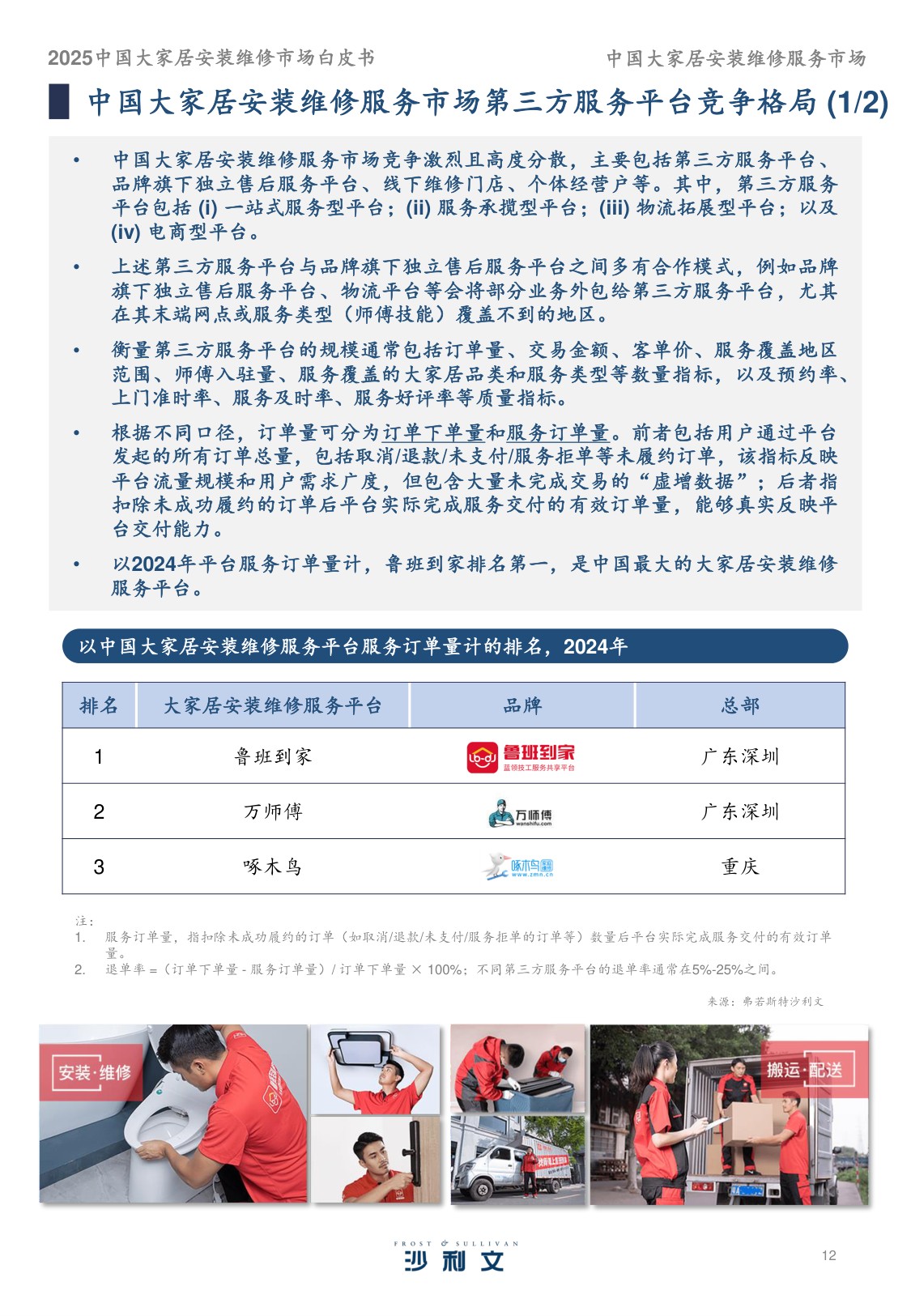 2025中国大家居安装维修服务市场白皮书.pdf