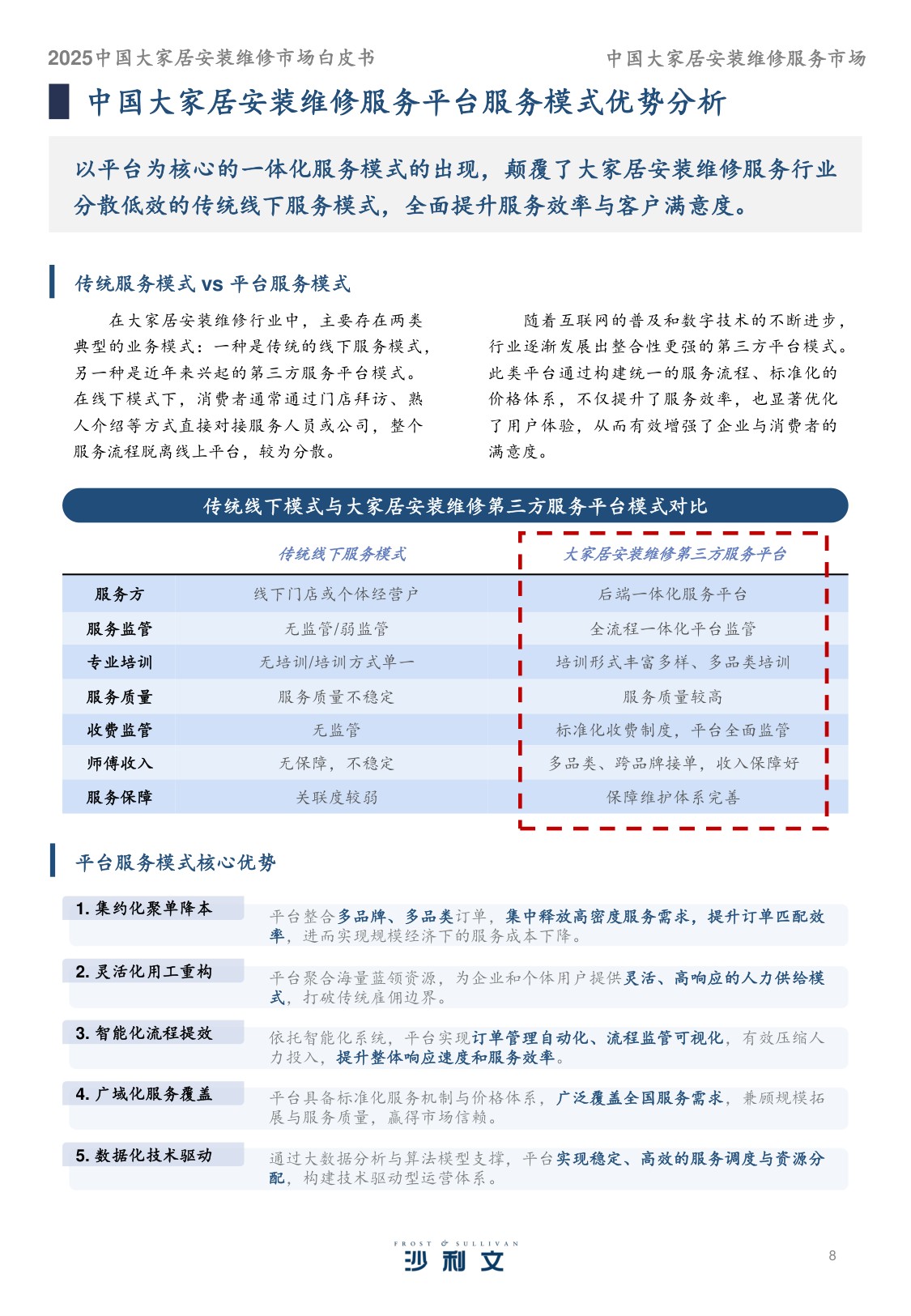 2025中国大家居安装维修服务市场白皮书.pdf