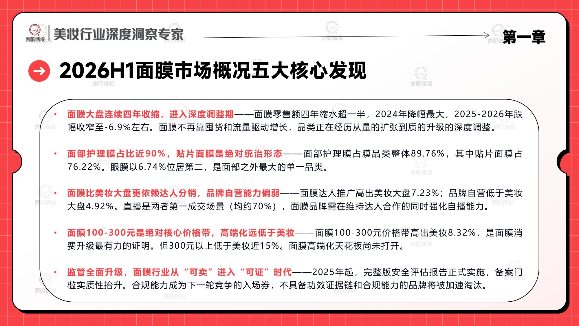 2026H1面膜品类市场洞察-青眼情报.pdf