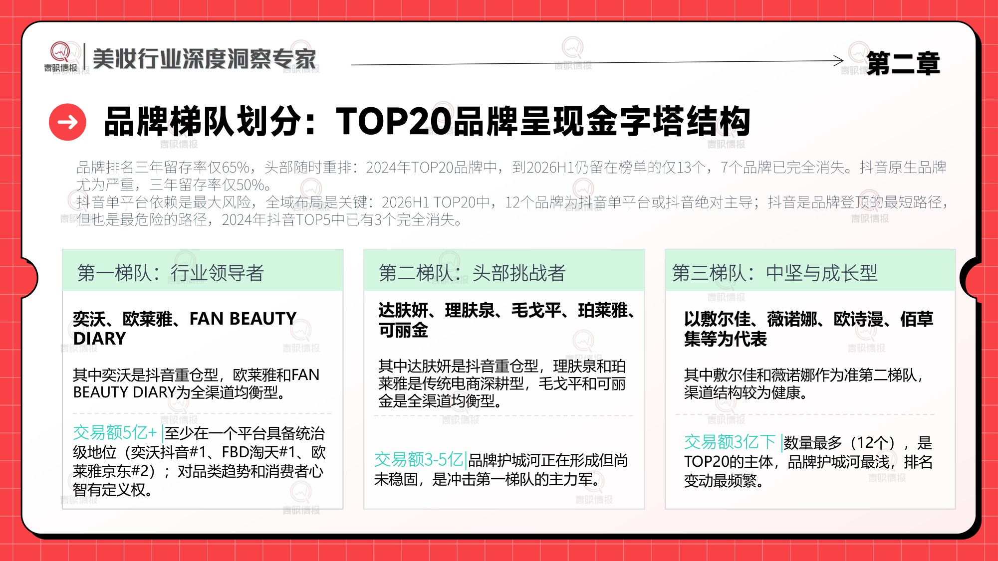 2026H1面膜品类市场洞察-青眼情报.pdf