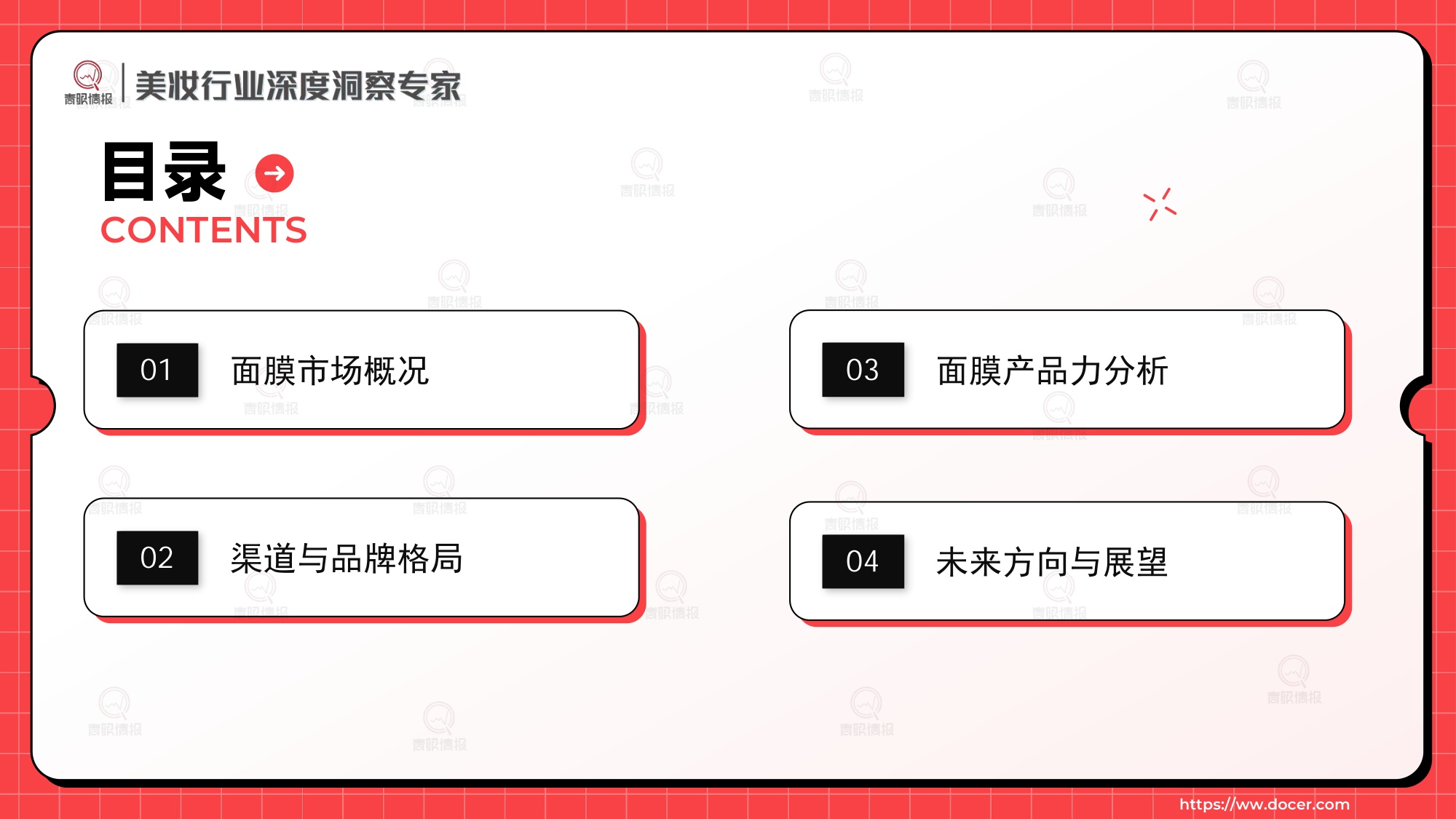 2026H1面膜品类市场洞察-青眼情报.pdf