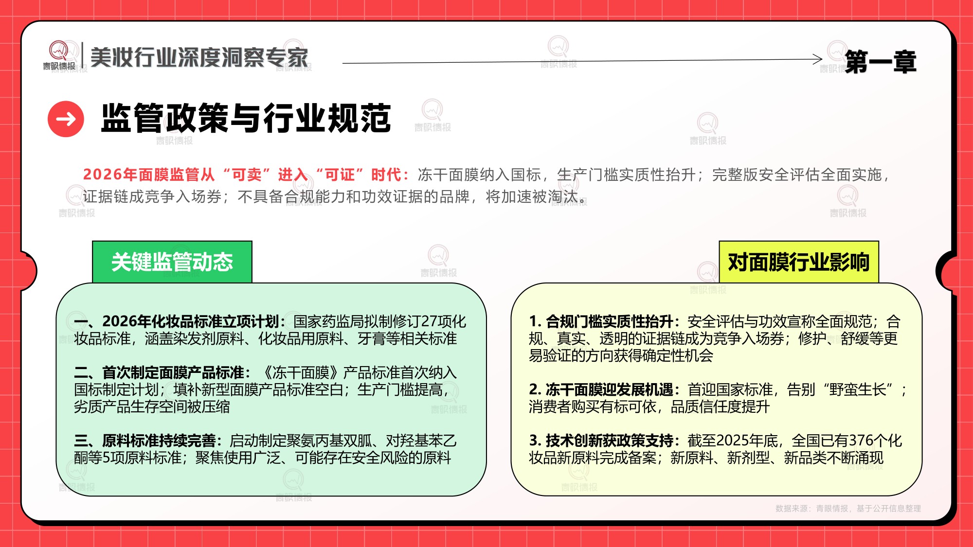2026H1面膜品类市场洞察-青眼情报.pdf