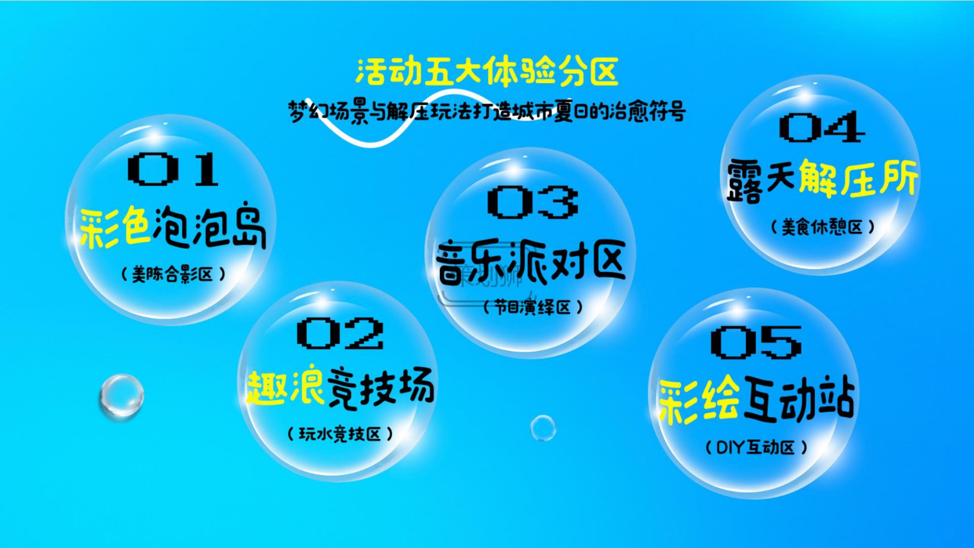 2026城市夏日亲子泡泡派对户外玩水互动（清凉一夏 趣浪计划主题）活动策划方案-32P.pdf