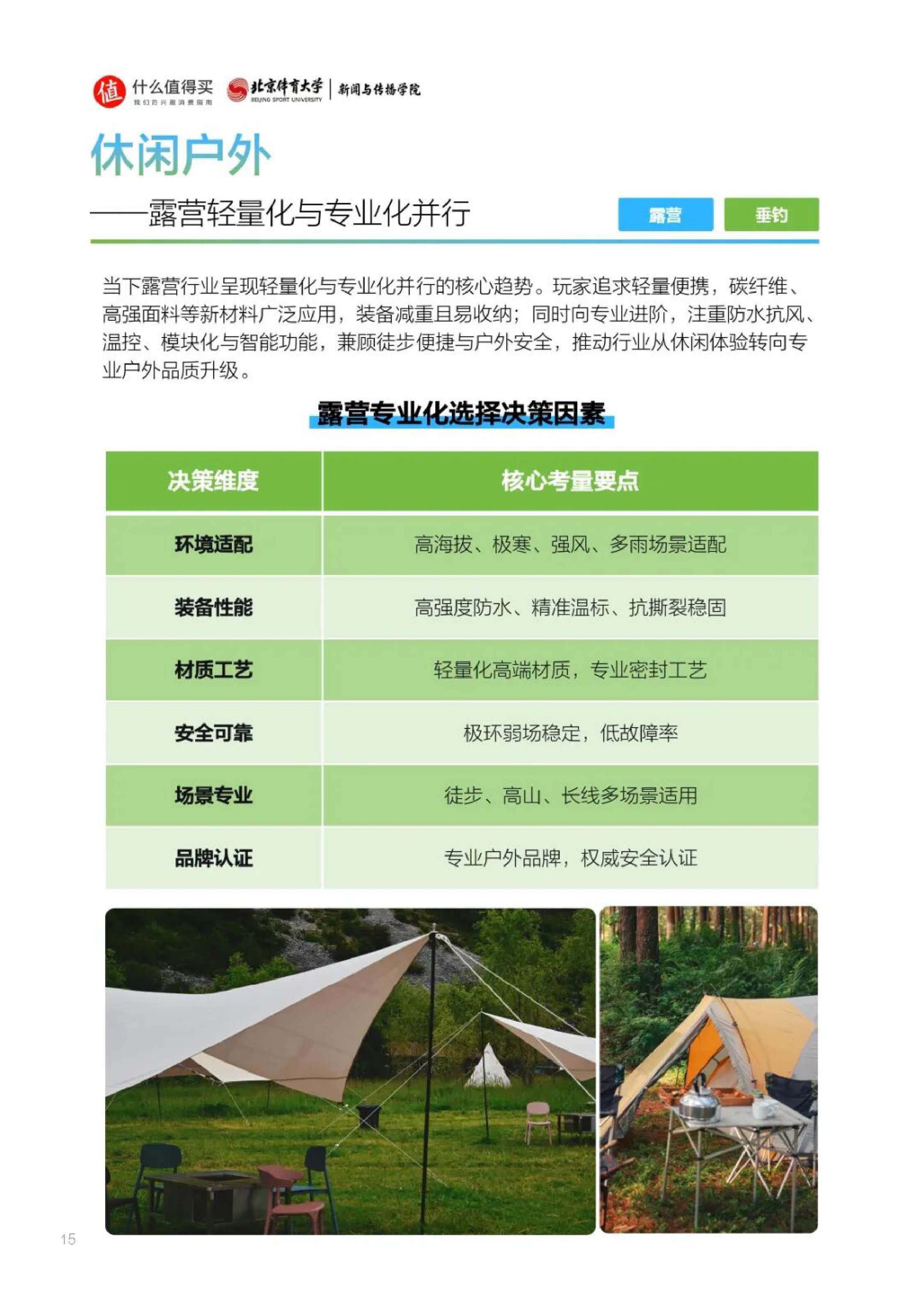 2026大户外兴趣消费洞察报告.pdf