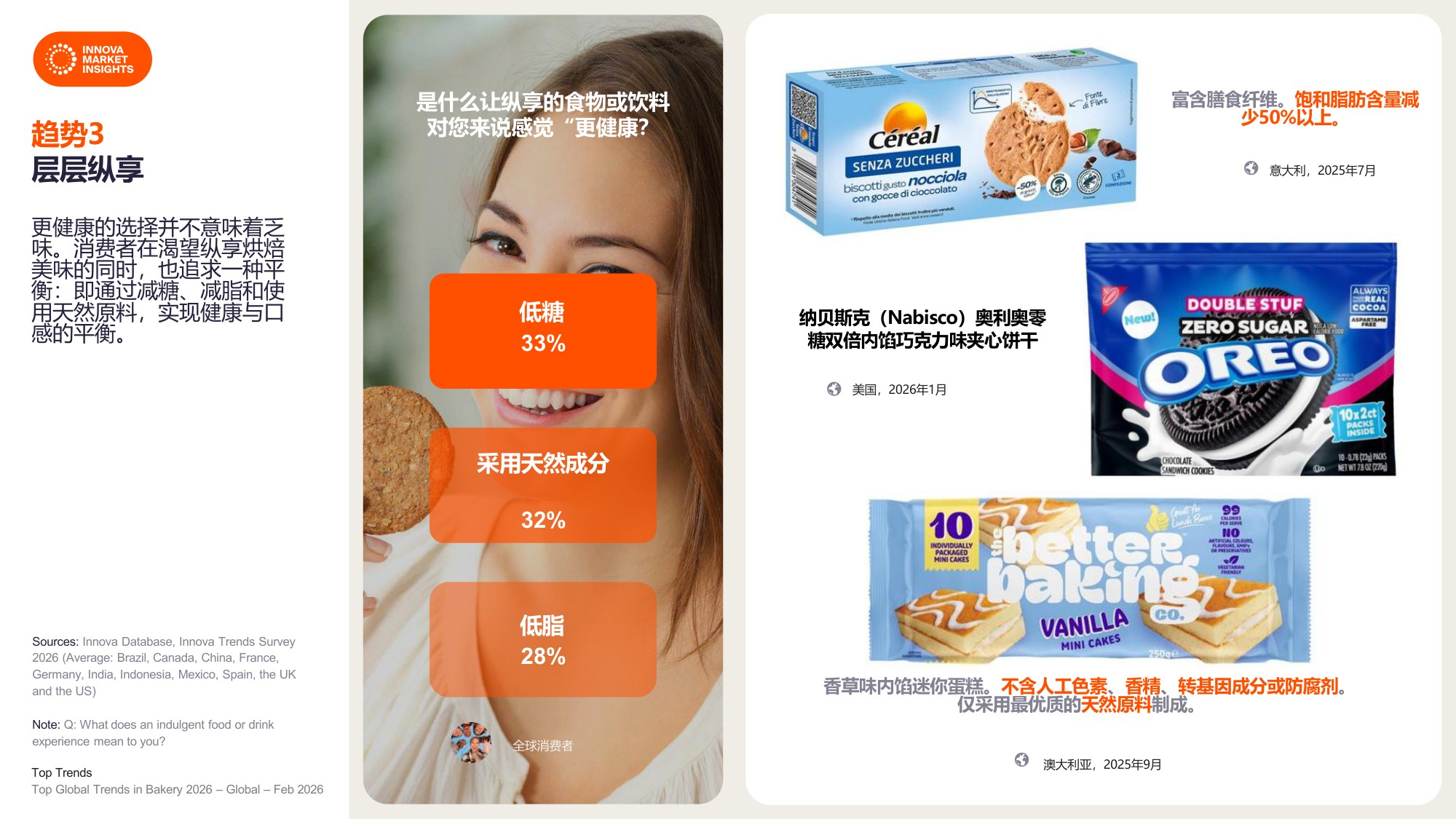 2026烘焙行业全球领先趋势报告-Innova.pdf
