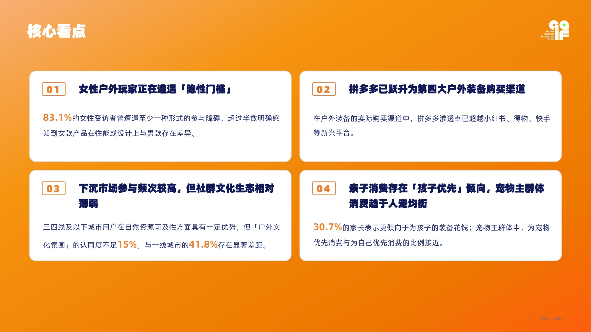 2026户外消费者研究报告-GOIF户外创新.pdf